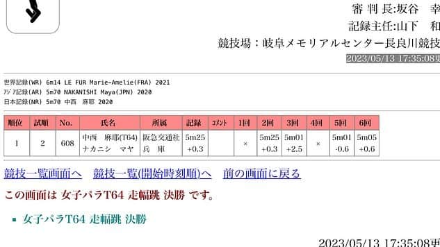 中西麻耶さんのインスタグラム写真 - (中西麻耶Instagram)「中部実業団対抗陸上競技大会 5m25cm  先月、マネージャーが急に居なくなりました。信頼していただけにショックが隠せませんでした。理由は残念ながら分かりません。  コーチもマネージャーも失い本当に独り旅になりました。  関係各所にはご迷惑ばかりかけ、何故こうなったのかこれからどうしたら良いのか考えると安眠出来る日は1日もなく。  けど、今自分に出来る最善を尽くしていこうと思います。  今日は雨の中、沢山の方にお世話になりました。  T63の近藤選手には競技中にも関わらず心配してくれて自分のコーチの方に急遽、足合わせを見て頂ける様にお願いしてくれたり…ご近所の娘さんがビデオ係で来てくれたり。  私はこれからどうしたら良いのでしょう。  でも、頑張ります‼️ 待っとれ、パリ‼️‼️  #össur  #LifeWithoutLimitations #Mobility #teamössur」5月13日 18時56分 - mayanakanishi