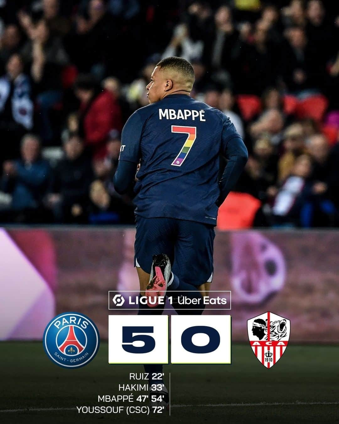 リーグ・アンさんのインスタグラム写真 - (リーグ・アンInstagram)「🔜 🏆🏆🏆🏆🏆🏆🏆🏆🏆🏆➕🏆 🇫🇷  🆚 #PSGACA   #Ligue1UberEats #KylianMbappe #Mbappe #PSG #ParisSaintGermain #Paris」5月14日 6時37分 - ligue1ubereats