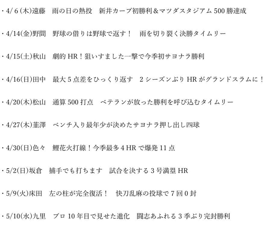 RCC中国放送「ＲＣＣスポーツ」のインスタグラム：「⚾️  明日のカーチカチテレビは、 視聴者が選ぶ、今年の名場面総選挙🔥🔥 もう一度見たいのはどのシーン？？  たくさんの投票誠にありがとうございました  #カープ  #カーチカチテレビ   #新井貴浩  #天谷宗一郎」