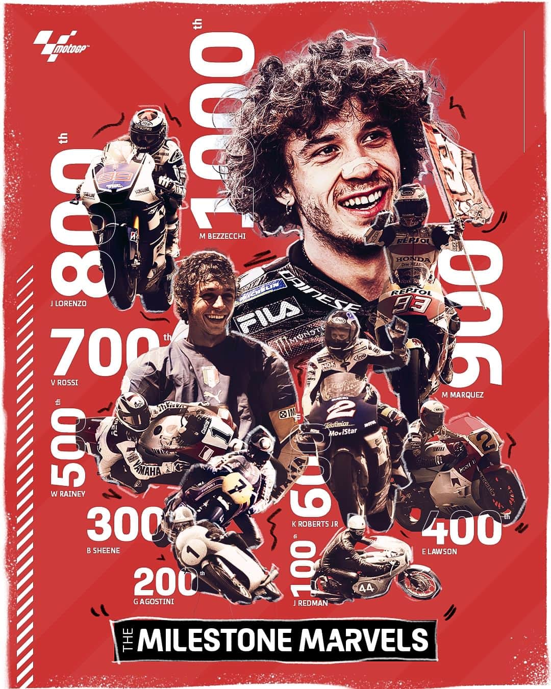 MotoGPさんのインスタグラム写真 - (MotoGPInstagram)「A list of legends that just so happen to win those big races! 🥇 The Milestone Marvels! 🏍️  #GP1000 #FrenchGP 🇫🇷 #MotoGP #Motorcycle #Racing #Motorsport」5月14日 23時30分 - motogp