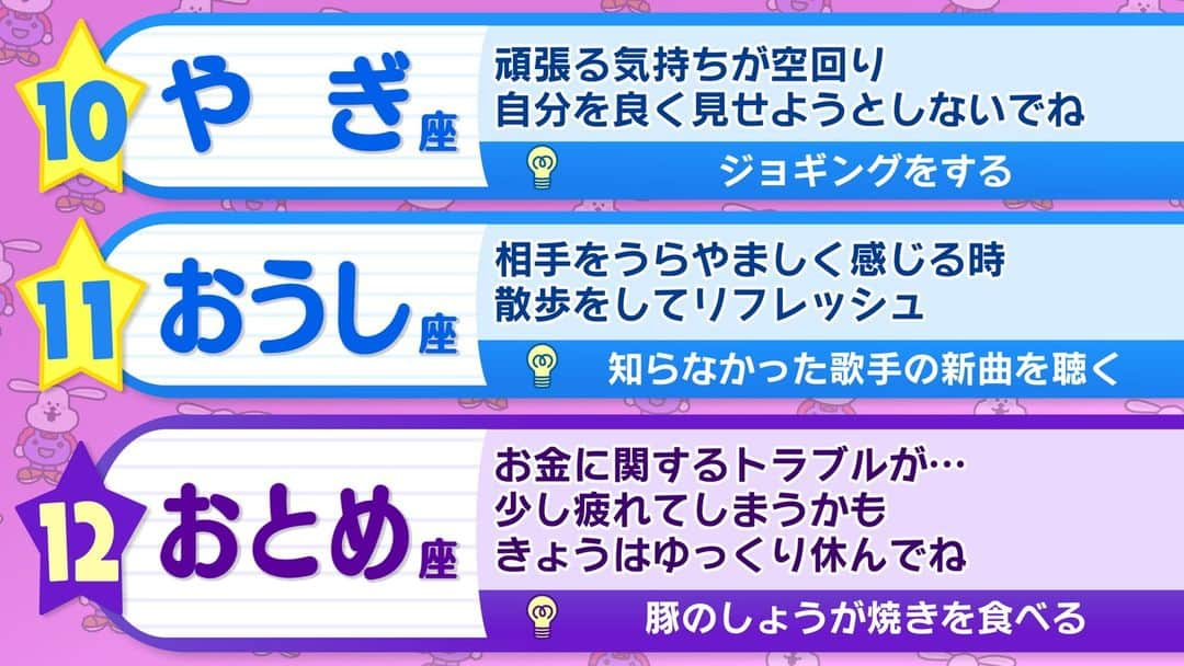 ABCテレビ「おはよう朝日です」さんのインスタグラム写真 - (ABCテレビ「おはよう朝日です」Instagram)「今日のあなたの運勢は!?🔮  #おは朝 #占い」5月15日 12時01分 - ohaasaofficial