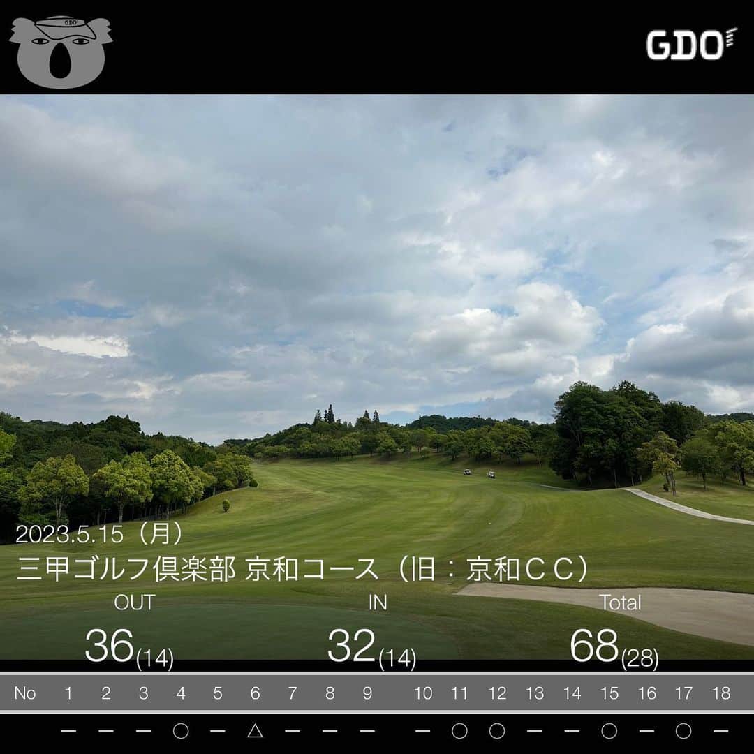谷口信輝さんのインスタグラム写真 - (谷口信輝Instagram)「三甲ゴルフ倶楽部　京和コースを回らせて頂きました。　今日の僕は上手かった。 1ボギー　5バーディー 久しぶりの60台。」5月15日 18時34分 - nobuterutaniguchi