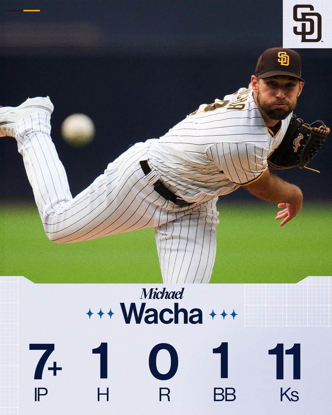 MLBさんのインスタグラム写真 - (MLBInstagram)「What a night for Wacha!  Michael Wacha took a no-hitter into the 8th inning and set a career high with 11 strikeouts!」5月16日 13時09分 - mlb