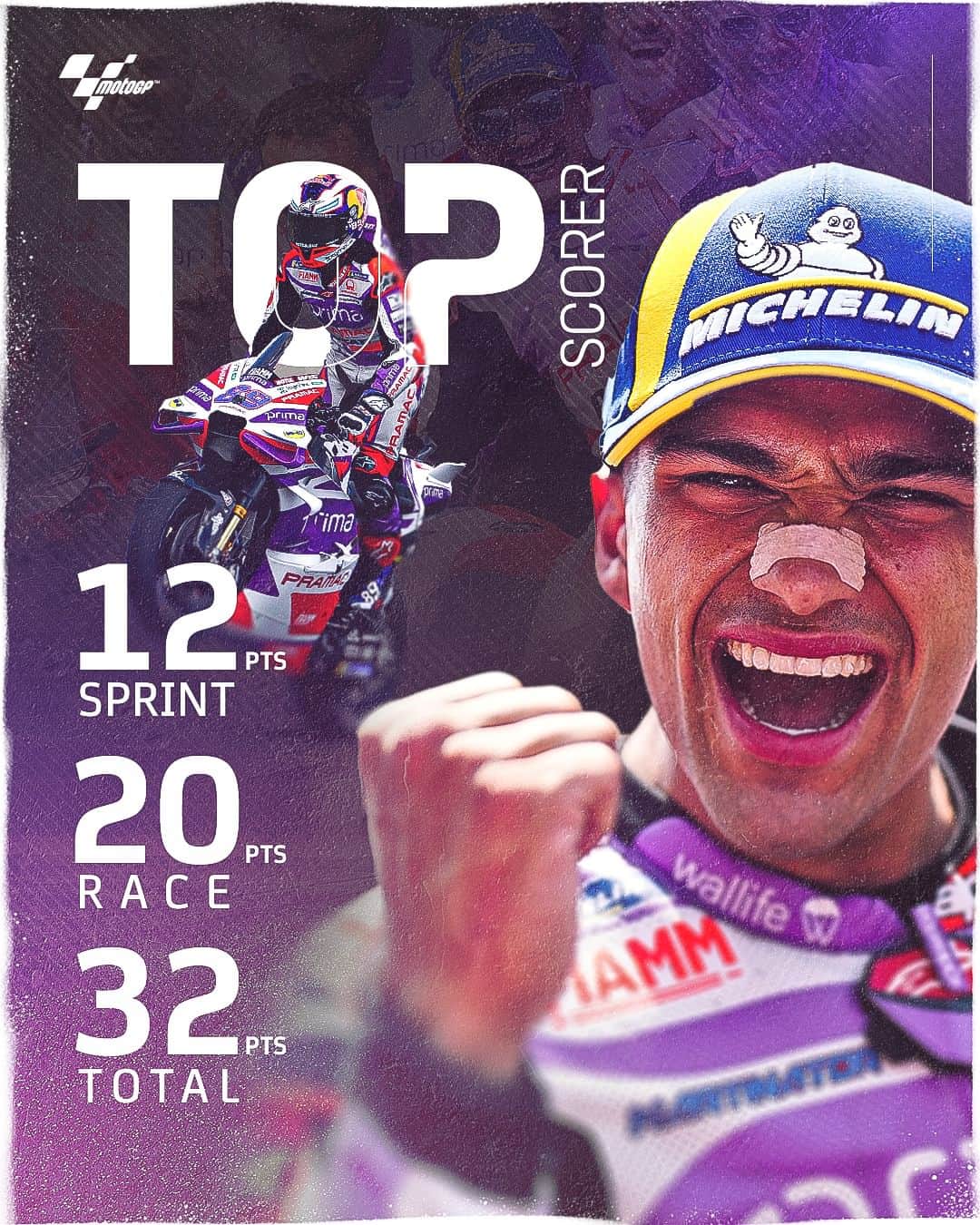 MotoGPさんのインスタグラム写真 - (MotoGPInstagram)「First #TissotSprint win + a remarkable 2nd place to wrap up the #FrenchGP 🇫🇷 in style! 🥇🥈 @89jorgemartin leaves Le Mans as the TOP SCORER of #GP1000! 🔝  #MotoGP #Motorsport #Motorcycle #Racing #JorgeMartin #JM89」5月16日 18時00分 - motogp