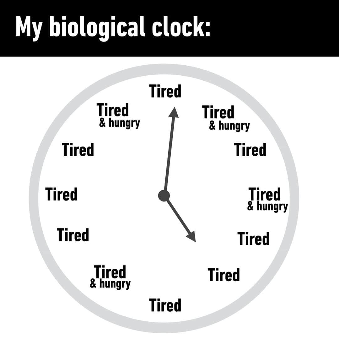 9GAGさんのインスタグラム写真 - (9GAGInstagram)「It's tired o'clock  - #clock #tired #hungry #biologicalclock #memes #9gag」5月17日 4時00分 - 9gag
