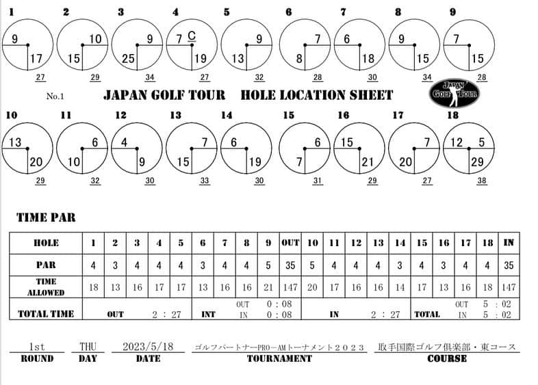  JGTO 男子プロゴルフツアーのグルメインスタ