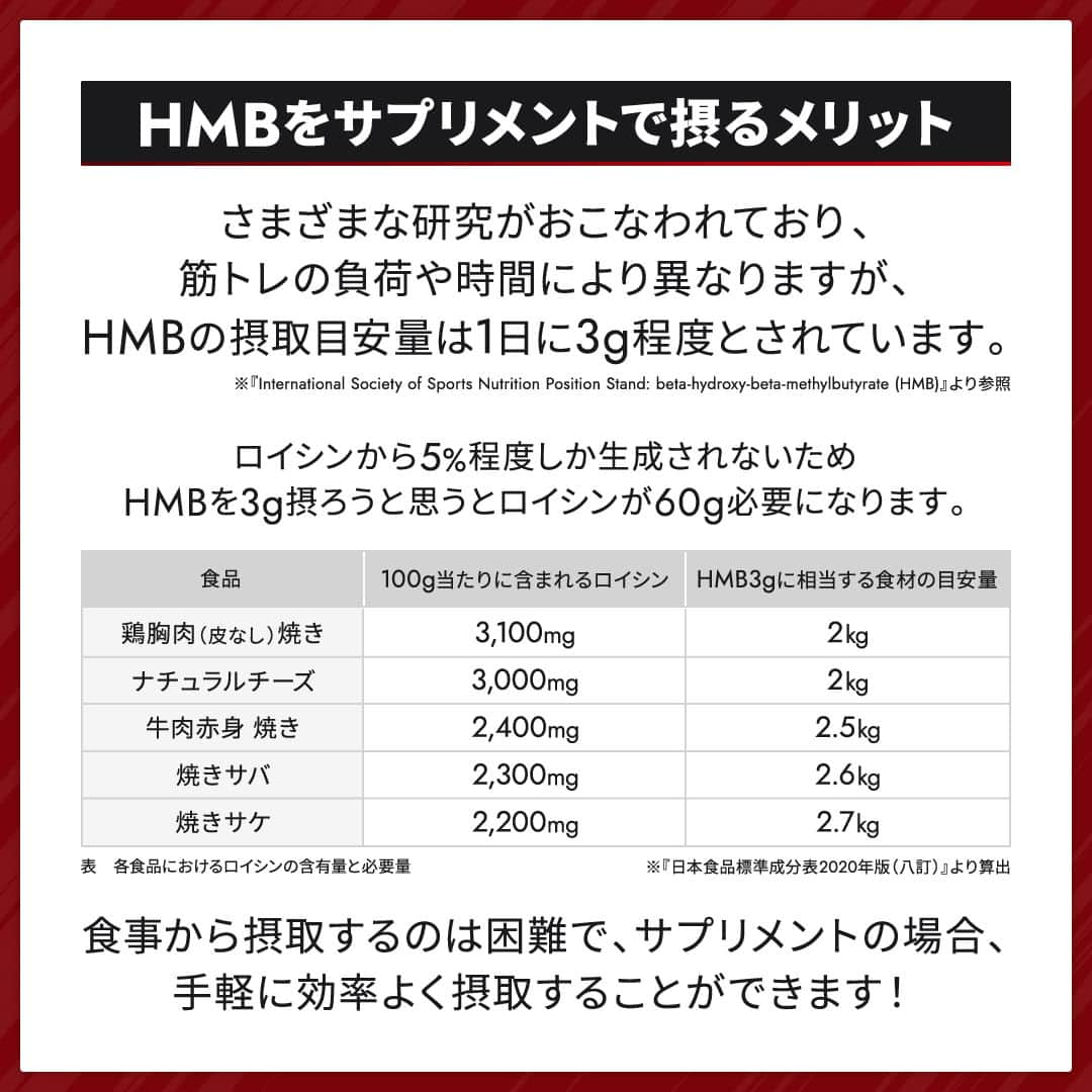 GronG(グロング)さんのインスタグラム写真 - (GronG(グロング)Instagram)「. グロングは皆さまのボディメイクを応援します💪 筋トレ、ダイエット、食事・栄養素についての情報発信中📝 参考になった！という投稿には、『👏』コメントお願いいたします✨ また、皆さんの経験談などもぜひ教えてください🖋️ --------------------------------------------------  【HMBとは？】  ネットの広告で「飲むと痩せる」「飲むとムキムキになる」というようなキャッチフレーズを見かけた方も多いのではないでしょうか？  HMBに限らず、プロテインやアミノ酸などのサプリメントは「栄養補助食品」であるため、飲むだけで効果を発揮するものではありません😫 身体づくりには日々の筋トレや栄養バランスがあってこそです💪  HMBを正しく理解して、効率的な筋トレライフを送りましょう！  #GronG #グロング #プロテイン #タンパク質 #たんぱく質 #アミノ酸 #HMB #サプリメント #サプリ #必須アミノ酸 #サプリメントの選び方 #栄養補給 #栄養補助食品 #栄養管理 #筋力トレーニング #プロテイン摂取  #筋トレサプリメント #アミノ酸サプリ #アミノ酸サプリメント #おすすめサプリ #筋力アップトレーニング #ロイシン #eaa  #bcaa  #ボディメイク #バルクアップ #タンパク質大事 #タンパク質補給 #筋トレ」5月17日 19時00分 - grong.jp