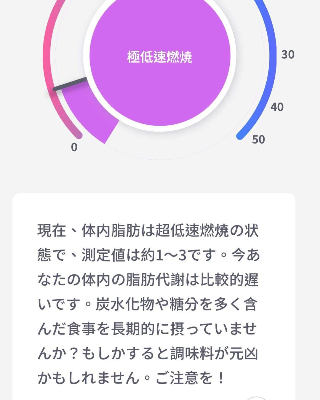 倉地美晴さんのインスタグラム写真 - (倉地美晴Instagram)「・ 息を吹き込むだけで脂肪燃焼状態のフィードバックが得られるケトンブレスチェッカー✅✅✅ 手軽な上にダイエットの指針にもなるし画期的！ アメリカのクラウドファンディングで1.5億円も調達した注目アイテムだよ！ Makuakeで先行販売中🔥🔥  私はトレーニング終わってトレ後におにぎり2個食べたあとにチェックしたら極低速燃焼で、寝起きは高速燃焼だった！ この結果を見るとやっぱり有酸素は朝一のファストカーディオが私には合うなって思ったよ✨  #aceto #ダイエット #ダイエット女子 #ダイエット生活 #痩せる #ケトジェニック #ケトジェニックダイエット #ケトスティック #ロカボ #ロカボダイエット #ワークアウト」5月17日 19時20分 - miharu_kurachi