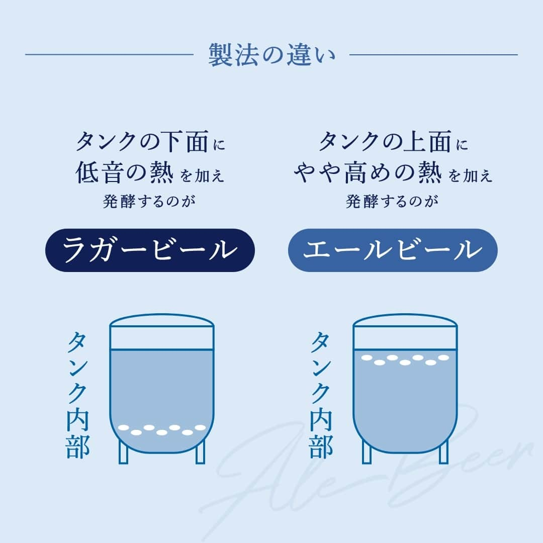 サントリー ザ・プレミアム・モルツさんのインスタグラム写真 - (サントリー ザ・プレミアム・モルツInstagram)「知ってる？エールビールってなに？🍻  ラガーエールと味わいに違いがあるのはもちろん、 それぞれ製法・歴史にも違いがあるんですよ。   心地よい苦味とすっきりとした喉ごしの #ラガービール フルーティで香り豊かな #エールビール   みなさんは、どっちがお好みですか？  #プレモルでごほうび週末  #週末のごほうび #週末のご褒美 #ごほうびプレモル  #プレミアムモルツ #プレモル #飲み比べ #suntory #サントリー #ビール #ビール好き #ビール好きな人と繋がりたい #お酒好きな人と繋がりたい #写真好きな人と繋がりたい #グルメ好きな人と繋がりたい #おうち時間 #乾杯 #おうち飲み #夫婦飲み #家飲み #宅飲み #丁寧な暮らし #beer #beerstagram #instabeer #beerpicks #beerlover #beertime」5月18日 18時00分 - premiummalts.jp