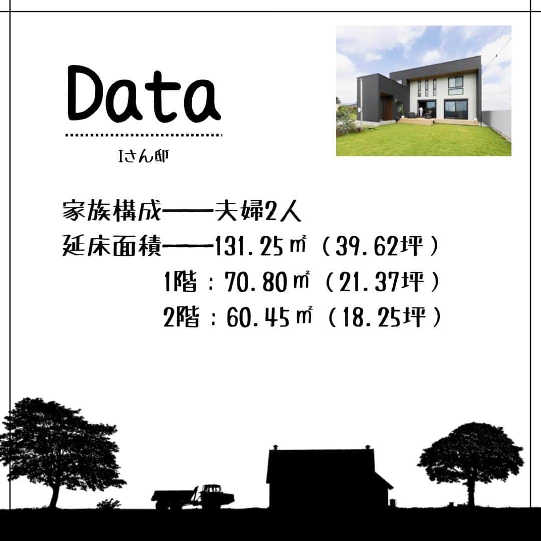 完全フル装備の家　富士住建さんのインスタグラム写真 - (完全フル装備の家　富士住建Instagram)「【デザイン性･機能性に優れた住まい〜建築実例〜】  -------------------------------------- ・Wさん邸 ・「家族構成｣  夫婦2人 ・「延床面積」 131.25㎡（39.62坪）  1階：70.80㎡ （21.37坪）  2階：60.45㎡（18.25坪）  ---------------------------------------  《 Point 》 ‪ ◎木の温かみに黒やグレーがシックに映える空間を演出🐺 ◎デザイン性も高めるハイドアや吹き抜けで開放的に🚪   《階段》 ・カツデンアーキテックの階段。シースルー感が 抜け感を演出🌿‬  《キッチン》 ・キッチンの横にダイニングテーブルを設けて 片付けも楽々🍳  《キャットステップ》 ・ねこちゃんものんびりくつろげて満足🐈⸒⸒⸒⸒  《リビング》 ・間接照明を取り付けた折上天井でオシャレに🦋‎  《ウッドデッキ》 ・ウッドデッキで食事を楽しむことも出来ます𓌉◯𓇋  《外観》 ・白と黒の外観でスタイリッシュな印象に🐼  開放的でオシャレな空間はいかがですか😌  #富士住建 #完全フル装備の家 #フル装備の家 #わくわくする家づくり #新築注文住宅 #新築マイホーム #富士住建の生活 #マイホーム計画中の人と繋がりたい #fujijuken #家づくりアイディア #こだわりの家 #おうちづくり #富士住建仲間と繋がりたい #心地よい暮らし #施工事例 #リビングインテリア #理想の家 #マイホーム #住まいづくり #マイホーム計画 #自由設計 # #建築実例 #カツデンアーキテック #階段 #キャットステップ #間接照明 #折上天井 #ウッドデッキ #スタイリッシュ」5月18日 15時56分 - fujijuken_