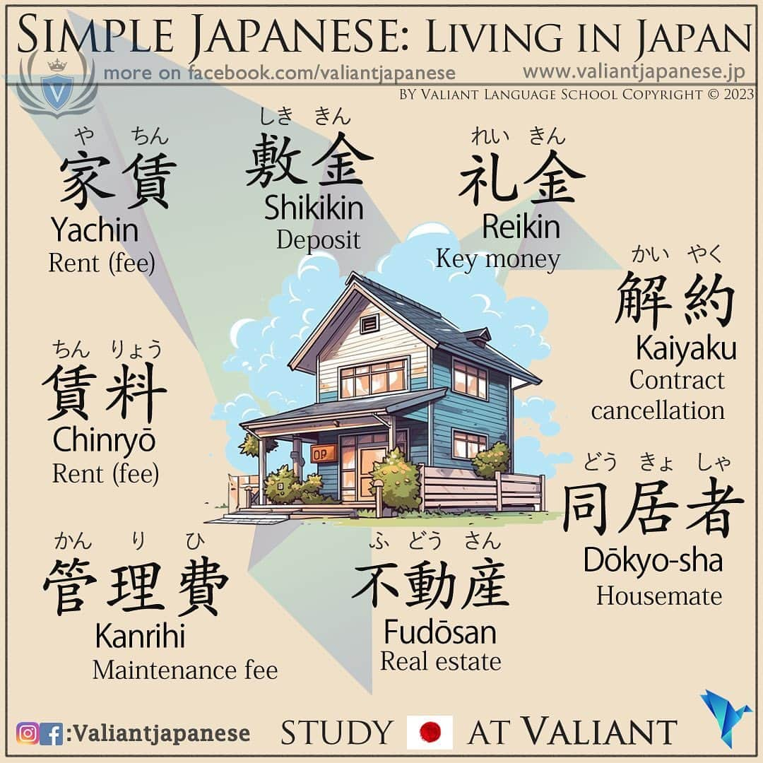 Valiant Language Schoolさんのインスタグラム写真 - (Valiant Language SchoolInstagram)「・ 👩🏼‍🏫🗣: Start Learning Japanese with @ValiantJapanese ! DM us for details.  ・ ⛩📓: Simple Japanese: Living 🏠  . . . . . . . . .  . #japaneselanguage  #cryptocurrency  #nihongojapanese  #日本語  #hiragana  #katakana  #cryptonews  #일본어  #studyjapanese   #japaneseramen   #飲み物 #japanesefood  #money  #psychology  #entrepreneurship  #ceo」6月2日 21時15分 - valiantjapanese