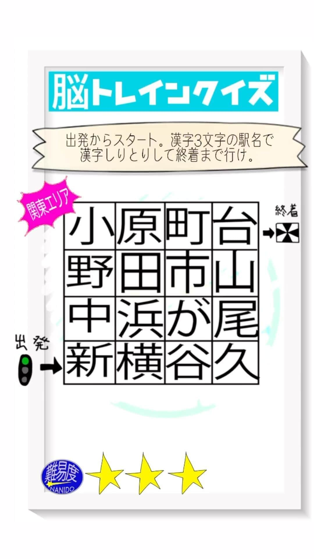 岡安章介のインスタグラム