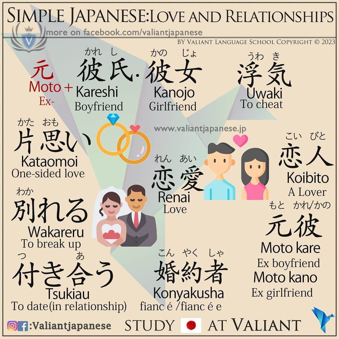 Valiant Language Schoolさんのインスタグラム写真 - (Valiant Language SchoolInstagram)「・ 👩🏼‍🏫🗣: Start Learning Japanese with @ValiantJapanese ! DM us for details.  ・ 💕📓: Love & Romance 💐👩‍❤️‍👨❤️‍🔥 . . . . . . . . .  . #japón #japonês  #japaneselanguage  #漢字 #giapponese #shinjuku #nihongojapanese  #日本語  #ilovejapan  #hiragana  #katakana  #kanji  #jlpt  #nihongo #일본어 #Японский  #studyjapanese   #japaneselesson  #tokyoolympics   #日文 ‎ #اليابانية  #Nhật  #japanisch  #ญี่ปุ่น  #Jepang  #Japonski  #onomatopoeia」5月19日 17時50分 - valiantjapanese