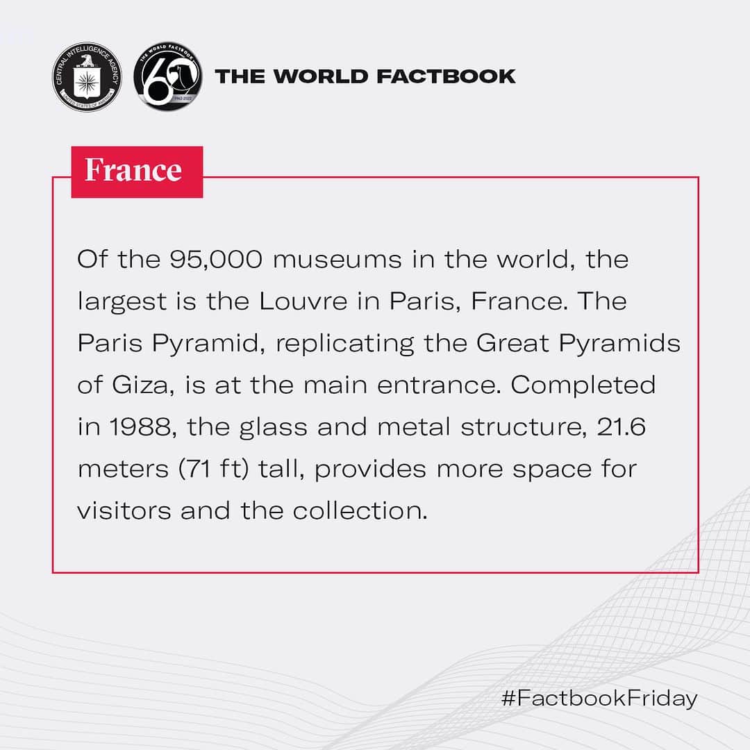 CIAさんのインスタグラム写真 - (CIAInstagram)「The Louvre, located in Paris, France, is the largest museum in the world. #DYK that the Louvre's main entrance, the Paris Pyramid, was created to replicate the Great Pyramids of Giza?   #FactbookFriday #Paris」5月19日 22時12分 - cia