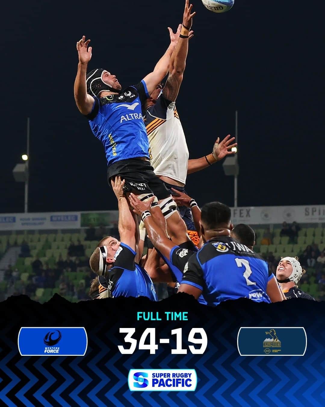 Super Rugbyのインスタグラム：「Fearsome Force! 💥  #SuperRugbyPacific #FORvBRU」