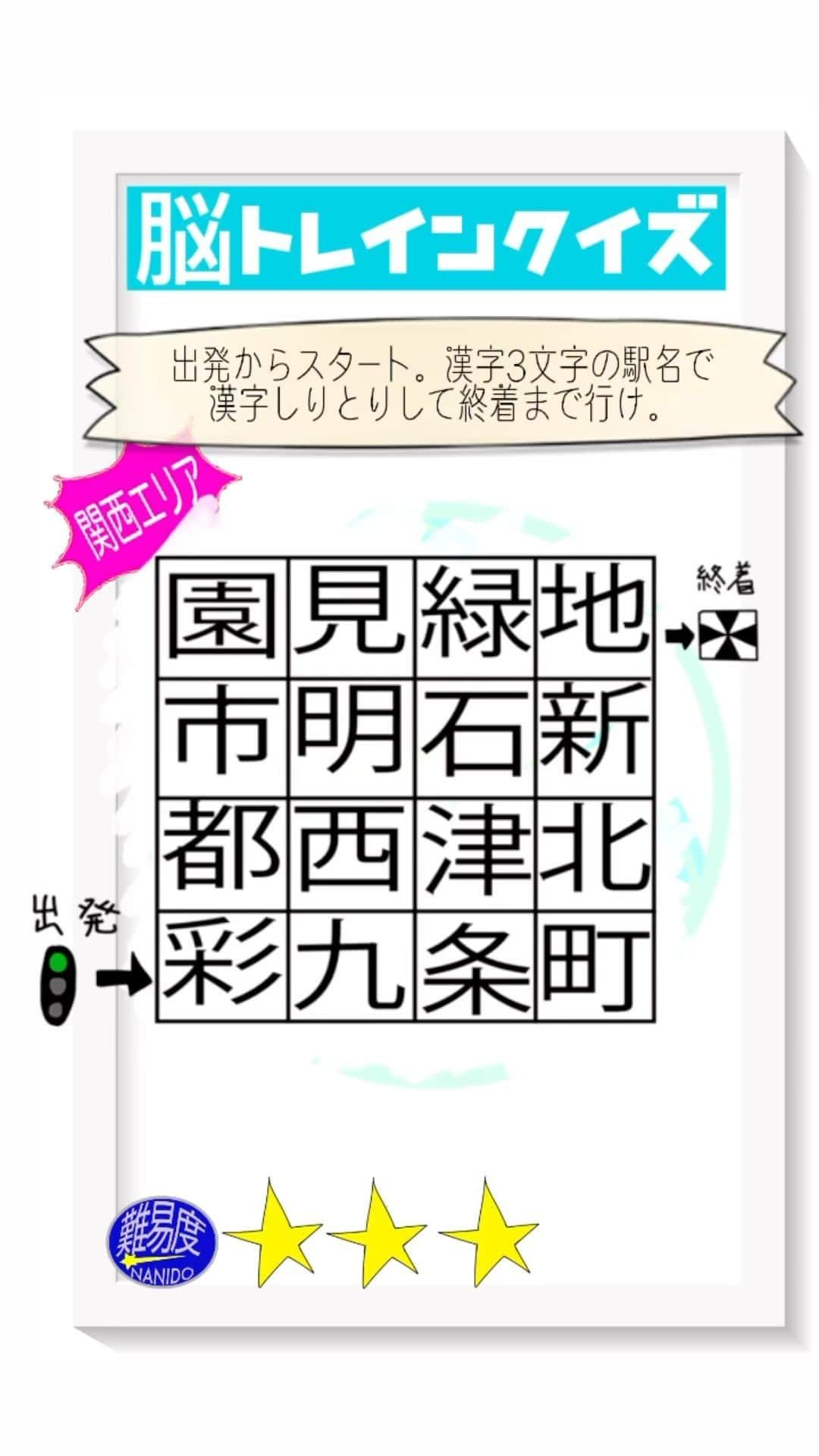 岡安章介のインスタグラム