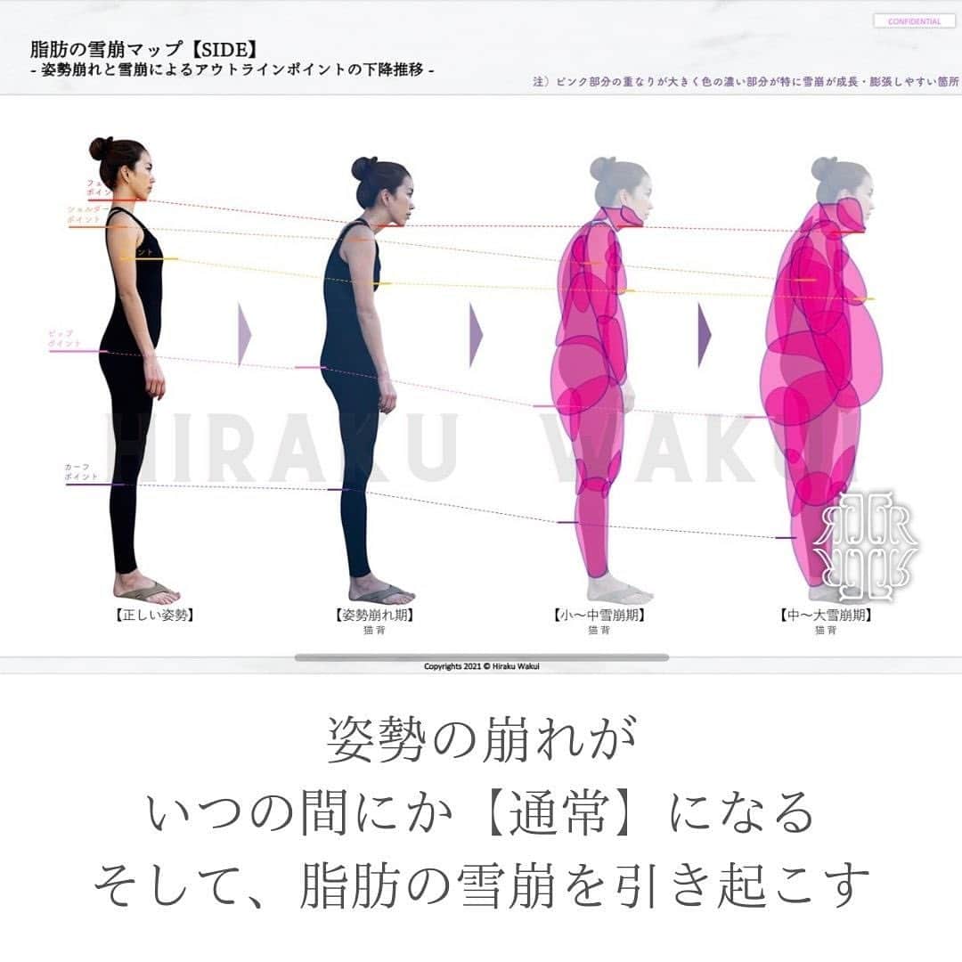 菅井悦子のインスタグラム