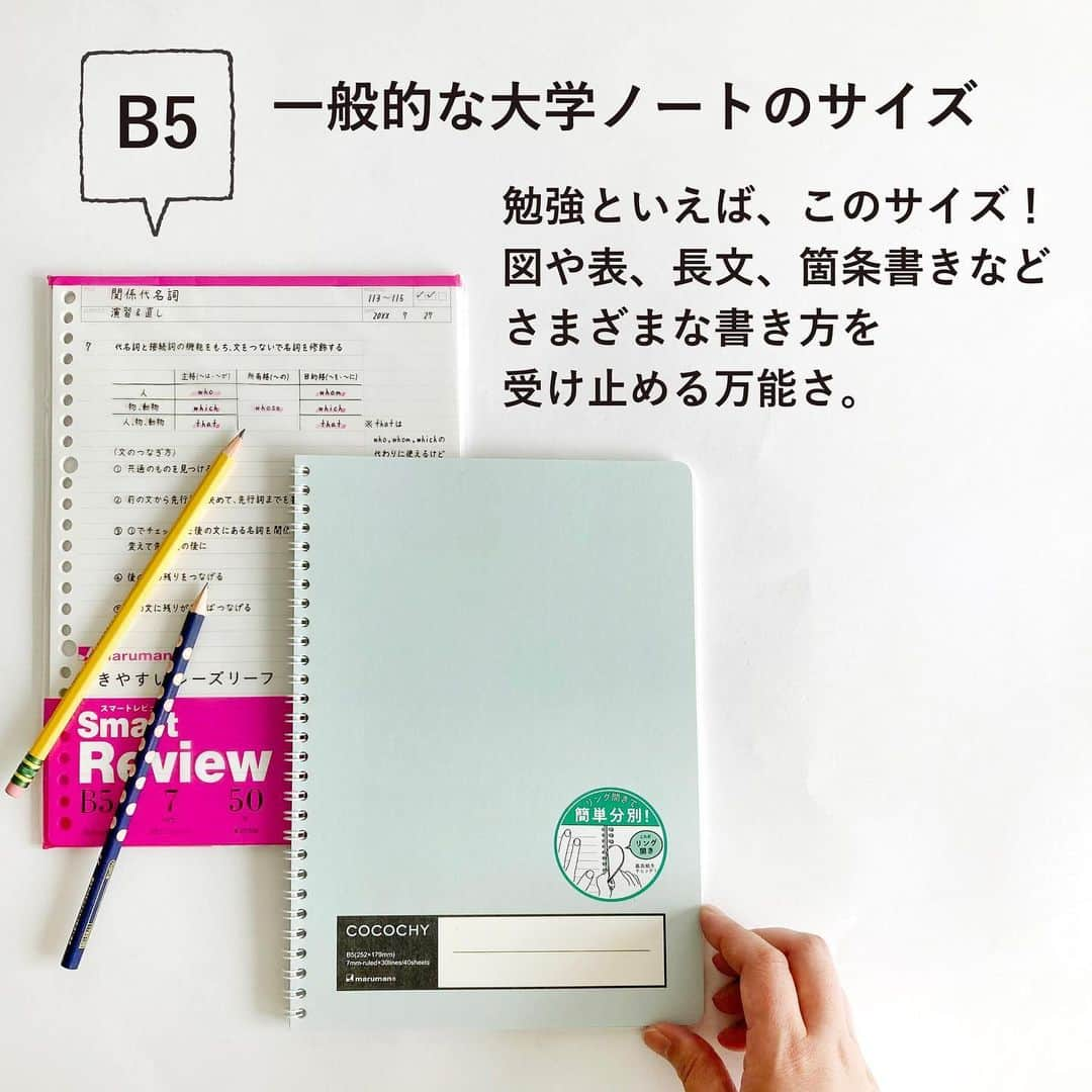 マルマン公式アカウントさんのインスタグラム写真 - (マルマン公式アカウントInstagram)「. . ＼ノートのサイズ、気にしてますか？／ . ノートのサイズ、 みなさんはどう選んでいますか。 もしかしたら１種類しか使ったことがない！という方も いらっしゃるかもしれませんね！ . ささやかな情報ではありますが、 用途別の使いやすいサイズをご紹介してみました。 ふだん使わないサイズを使ってみると 使用感が変わって気分転換にも◎！ . 個人的なおすすめは、A4の大きなサイズを使って ゆっくりのびのびと考え事をすることです！ . . #マルマン#maruman#ノート#notebook#ノート術#勉強垢#大人の勉強垢#文具女子#文具好き#文房具好き#文房具紹介#商品比較#手帳生活#思考整理#stationery#仕事ノート」5月22日 18時10分 - e.maruman