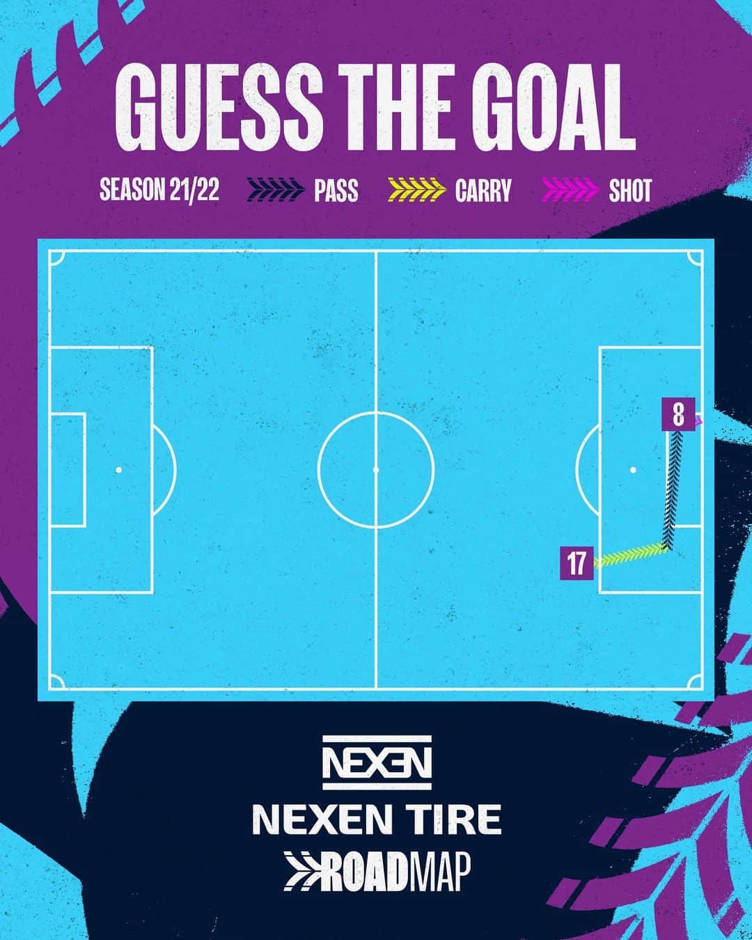 マンチェスター・シティFCさんのインスタグラム写真 - (マンチェスター・シティFCInstagram)「Time to guess the goal! 💭  We're pretty sure you'll get this one 😏  @nexentireusa」5月23日 0時35分 - mancity