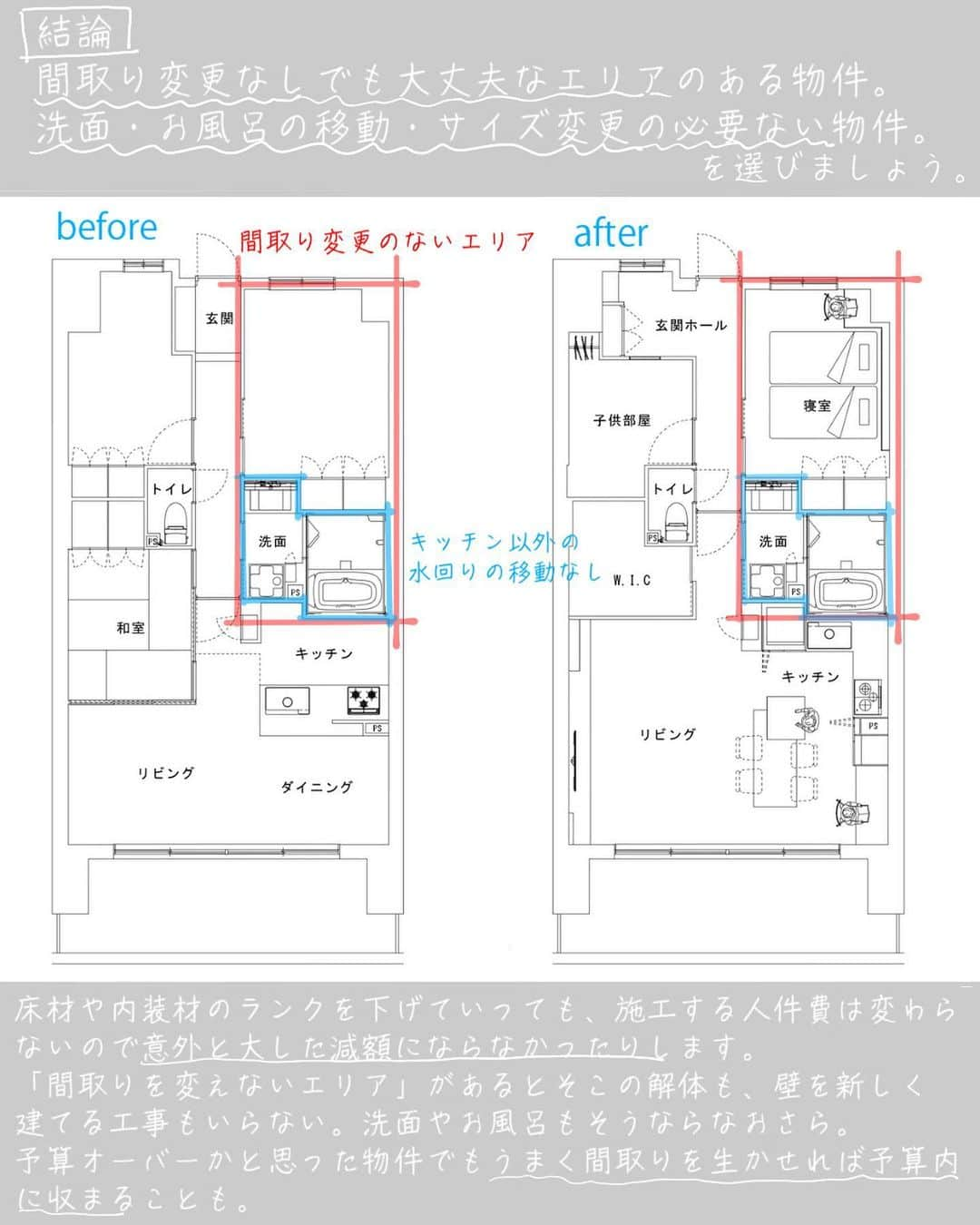 響さんのインスタグラム写真 - (響Instagram)「@kyo_clock ←家造りｱｲﾃﾞｨｱを垂れ流すリノベ建築家  リノベ費用を抑える中古物件探し  デザインや造作キッチンなどを諦めずに費用を抑えられる中古物件を探すコツ紹介します。  #造作キッチン#リノベーション #リノベ #インテリア #建築#デザイン住宅 #家づくり #住宅 #住宅デザイン #不動産 #物件探し #設計事務所 #renovation  #interior  #myroom #homedesign #interiordesign #cozy #丁寧な暮らし#部屋作り」5月24日 13時31分 - kyo_clock