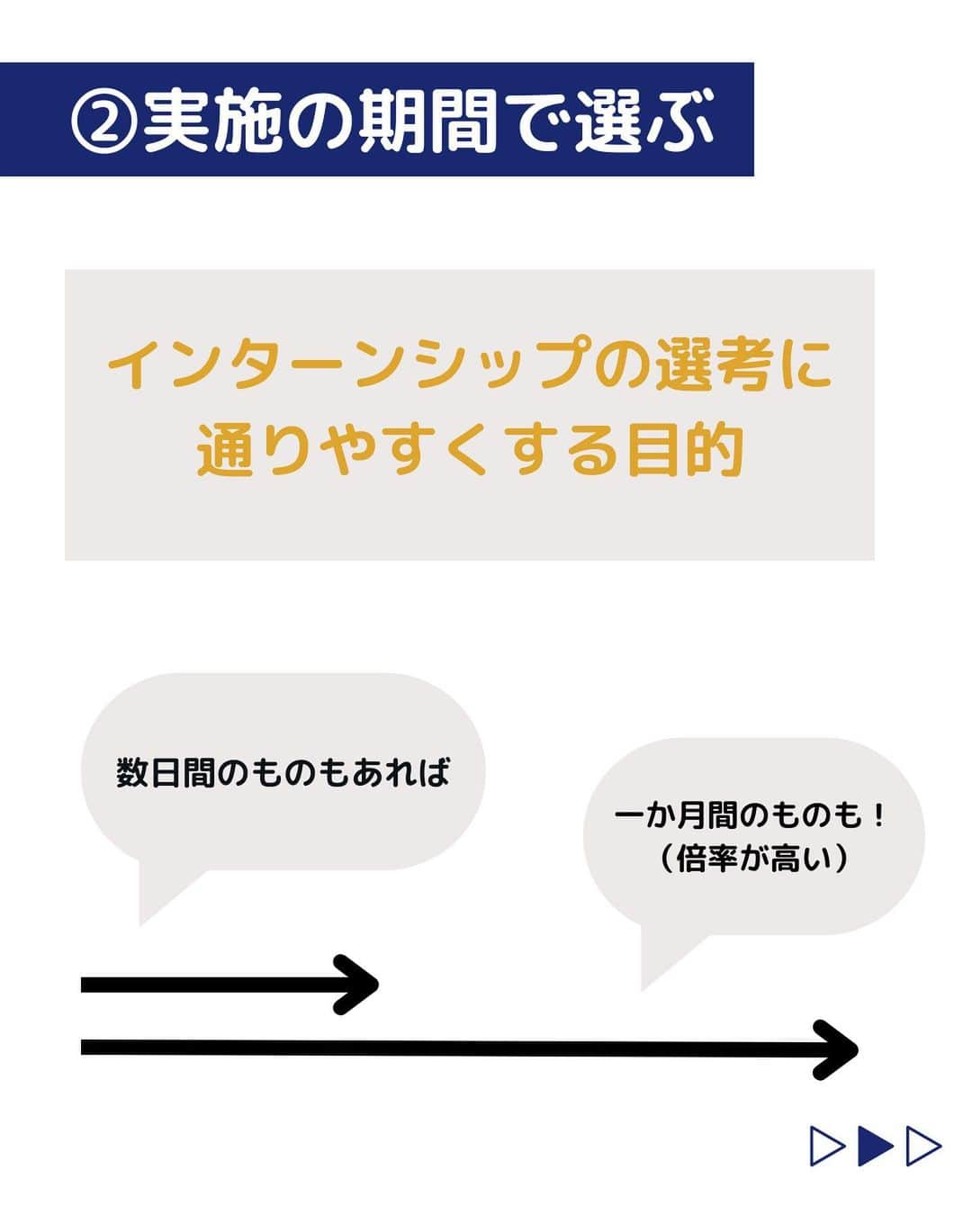 株式会社ネオマーケティングさんのインスタグラム写真 - (株式会社ネオマーケティングInstagram)「他の投稿を見る▷@neomarkting  こんにちは、23卒のつよぽんです！！   今回は「インターンシップの選び方」についてご紹介します。 企業選定の仕方として ①業界や知識で決める　 ②実施の期間で選ぶ　 ③内容で選ぶ　 この３つご紹介します！   次回は「インターンシップ申し込みの準備物」です！  お楽しみに♪   ＊＊＊＊＊＊  『生活者起点のマーケティング支援会社』です！  現在、23卒新入社員が発信中💭 有益な情報を発信していけるように頑張ります🔥  ＊＊＊＊＊＊   #ネオマーケティング #マーケコンサル #就活 #就職活動 #25卒 #マーケティング #コンサルタント #新卒 #25卒とつながりたい #新卒採用」6月23日 21時00分 - neomarketing