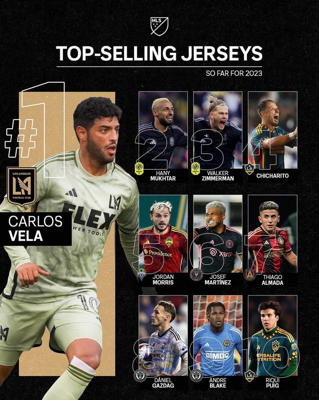 Major League Soccerのインスタグラム：「Look good, play good. 🤩」