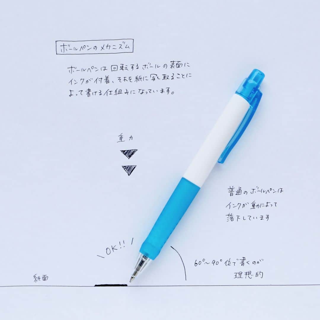 トンボ鉛筆さんのインスタグラム写真 - (トンボ鉛筆Instagram)「壁に掛かったカレンダーに、ボールペンで文字を書いたりしていませんか？🗓️✍️ 実はそれ、ボールペンが書けなくなる原因になっている可能性があります🥺  ボールペンは回転するボールの表面にインクが付着、それを紙に写し取ることによって書ける仕組みになっています。 通常のボールペンは、インクが重力で落下しているので、上向きにして書くとインクが出づらく、空気がまきこまれると書けなくなる原因にもなってしまうんです😖  壁に掛かったカレンダーに、ボールペンで文字を書いたりする時もペン先が水平より上を向くので『上向き筆記』になってしまい、ボールペンが書けなくなる原因になっている可能性があります🥺  『上向き筆記』などのハードなシーンでも確実に筆記できるようにしたボールペンが加圧ボールペン「エアプレス」！ ノックのたび圧縮空気を作り、インクを押し出す独自機構を搭載！👀  速書き、上向き書き、湿った紙への筆記でもインクがかすれずくっきり書けます✨  用途やシーンに適した筆記用具を使うと、日々の生活もちょっと快適になるかもしれませんよ😉  #トンボ鉛筆 #文房具 #文具好き #文房具好き #文房具好きな人と繋がりたい #stationery #stationerylove #stationerylover #tombowpencil #stationerydesign #stationeryaddict #ぶんぼうぐ #文房具好き #文具好きさんと繋がりたい #ボールペン #エアプレス #airpress #カレンダー #calendar #文房具マニア」5月26日 17時01分 - tombowpencil