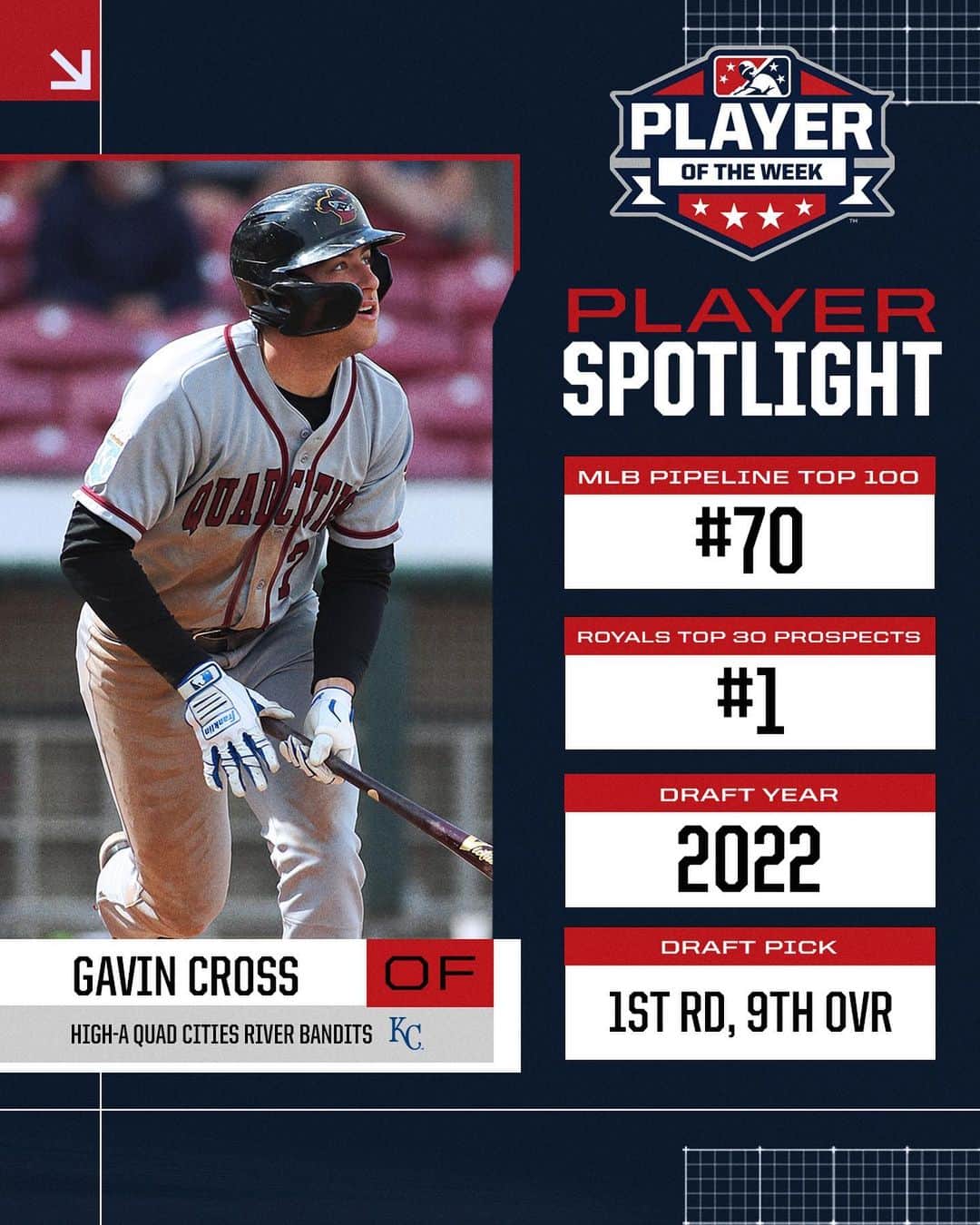 MLBさんのインスタグラム写真 - (MLBInstagram)「Catching up with @kcroyals top prospect Gavin Cross 💪」5月27日 0時17分 - mlb