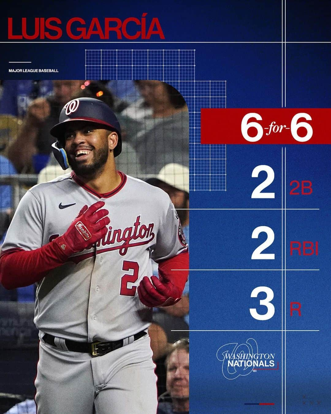 MLBさんのインスタグラム写真 - (MLBInstagram)「Luis García records the second 6-hit game in @Nationals history.」5月27日 12時42分 - mlb