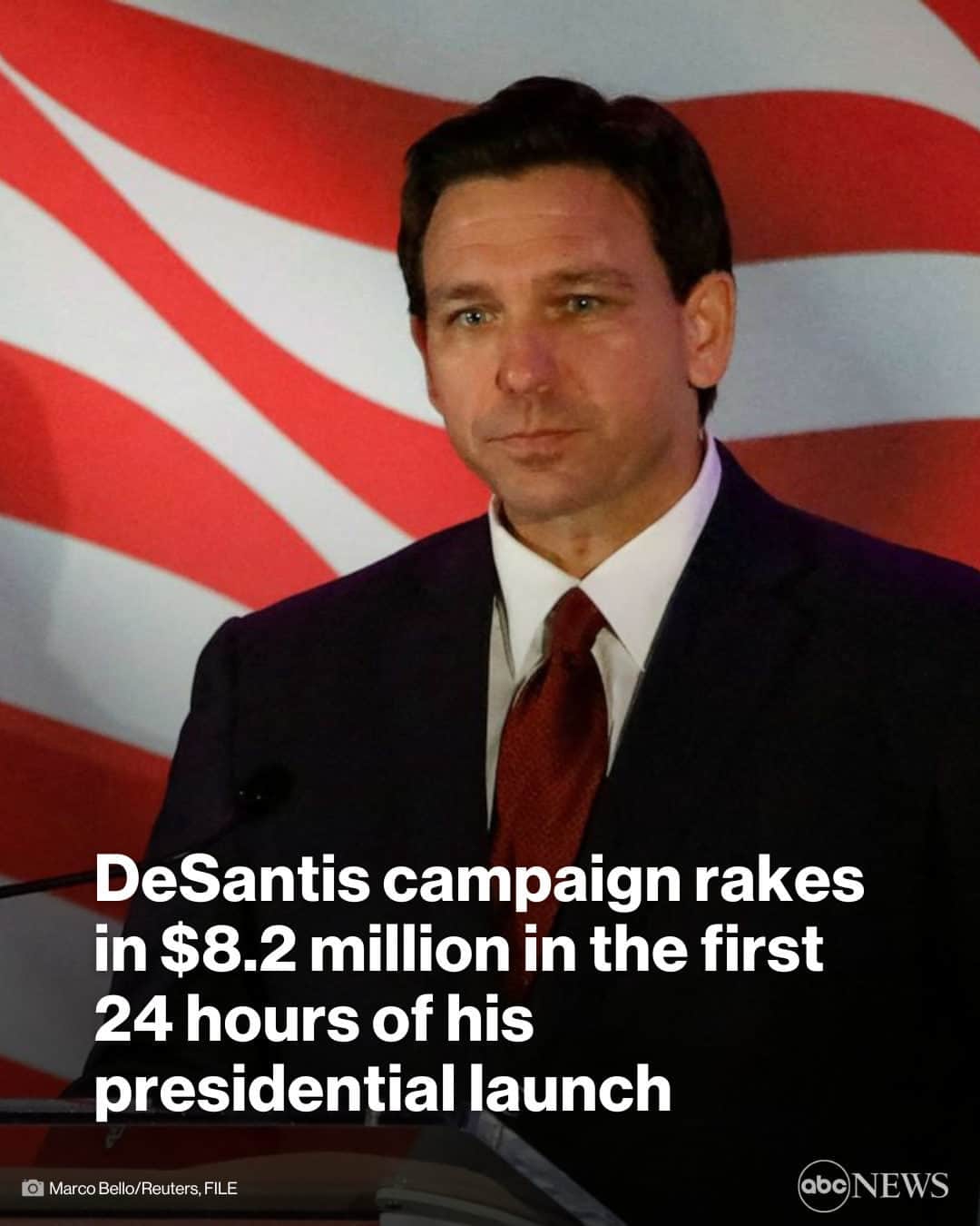 ABC Newsのインスタグラム：「What started as a rocky presidential campaign launch marred with technical issues ended with a massive roll-in of cash for the first 24 hours of Florida Gov. Ron DeSantis' presidential campaign. MORE AT LINK IN BIO.」
