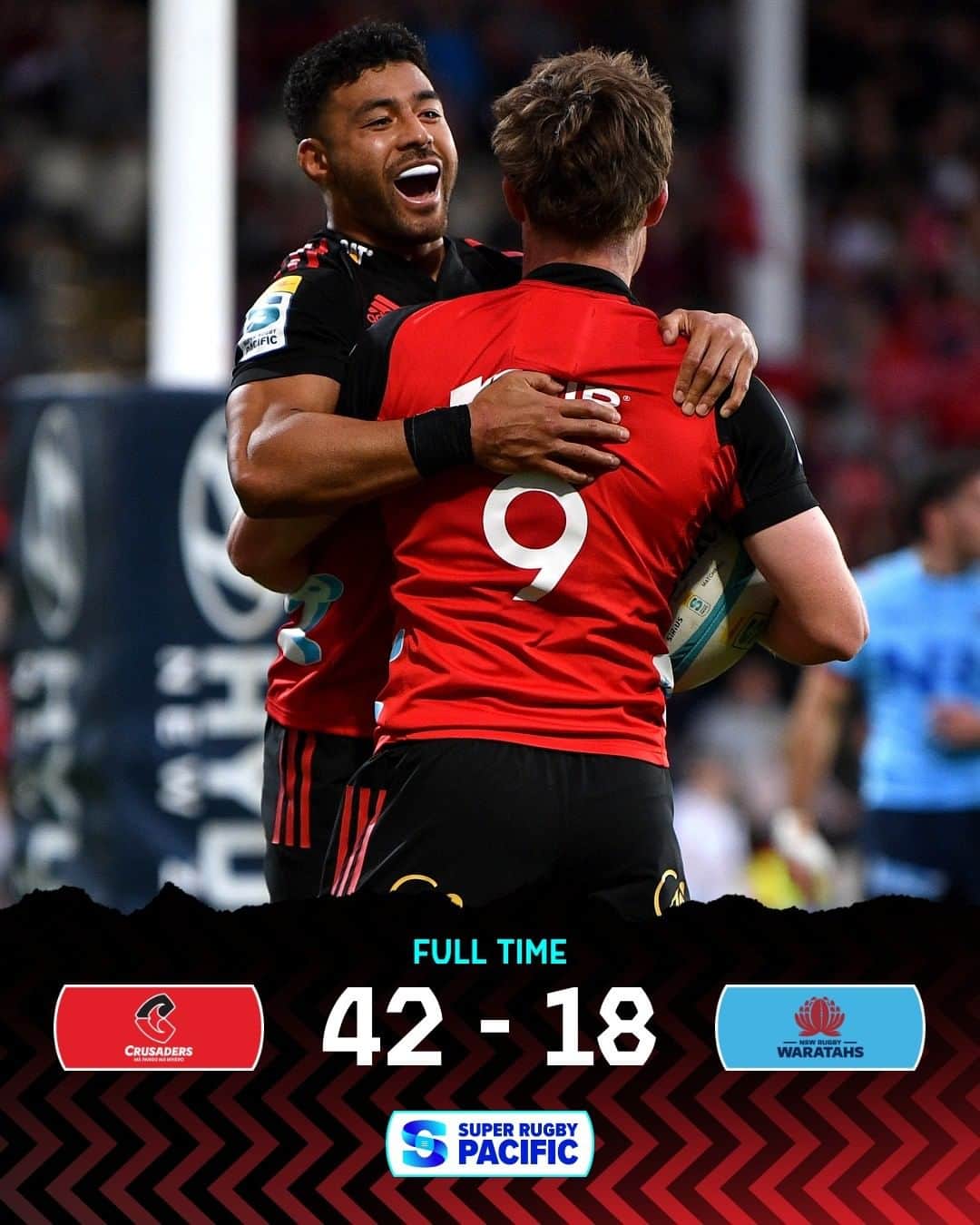 Super Rugbyのインスタグラム：「@crusadersrugbyteam get the job done with a bonus point ✅  #CRUvWAR #SuperRugbyPacific」