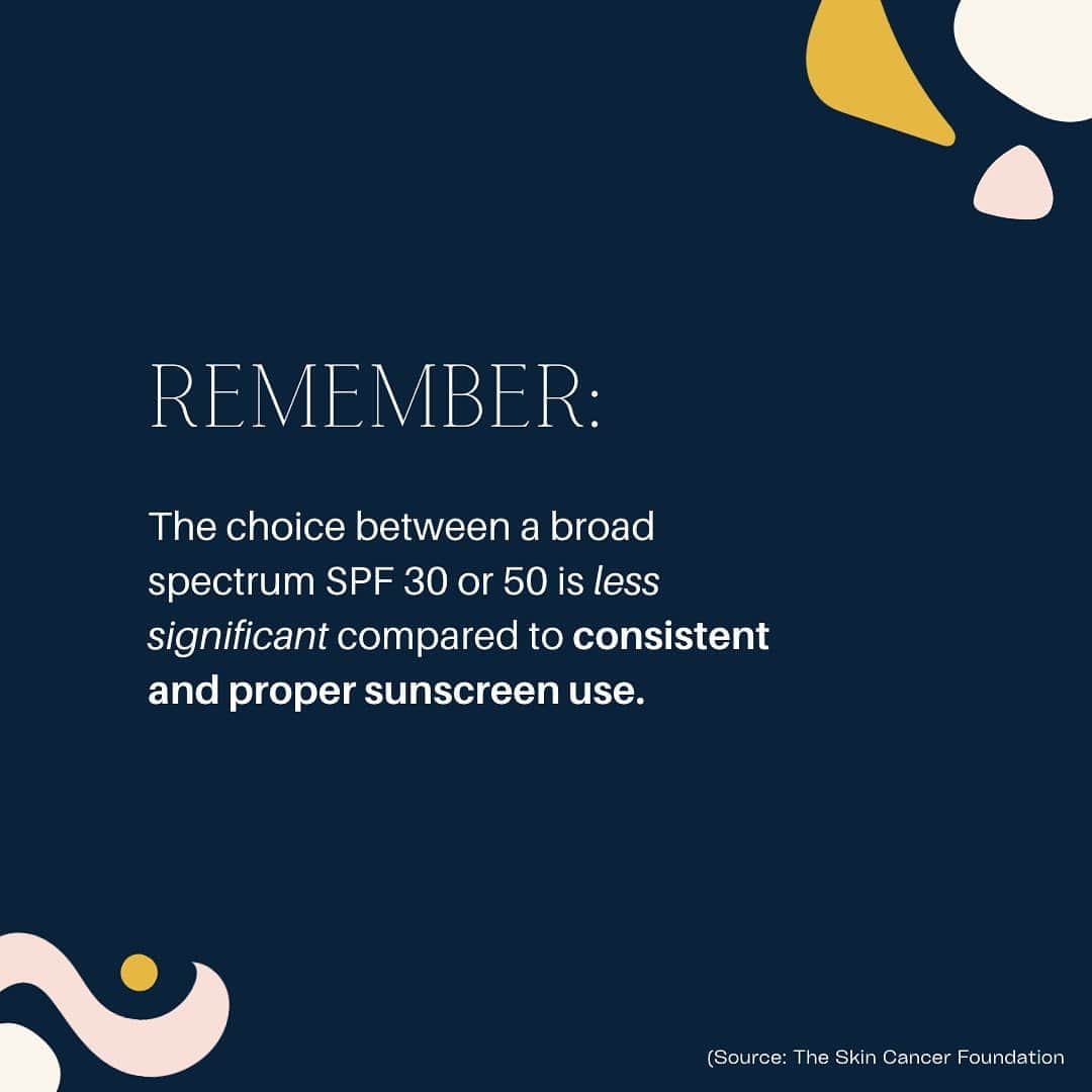 ミシェル・モナハンさんのインスタグラム写真 - (ミシェル・モナハンInstagram)「Does higher SPF mean higher protection? Answer: It's complicated 👀  So let's do it RIGHT this summer and beyond. Swipe to view the facts you need to know when it comes to choosing the right sunscreen protection, and how you can protect yourself to have a sun safe time -- EVERY TIME. ☀️  #NationalSunscreenDay」5月28日 3時28分 - michellemonaghan