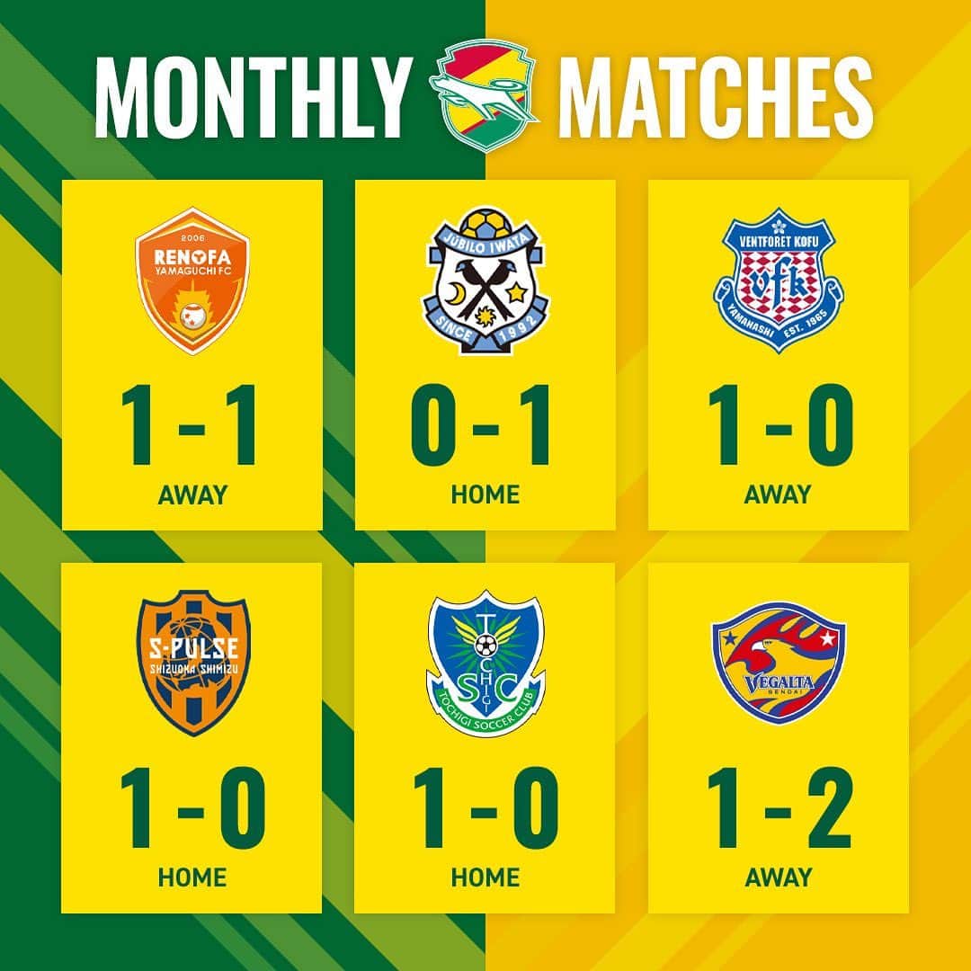 ジェフユナイテッド市原・千葉のインスタグラム：「MONTHLY MATCHES  ▶️ NEXT GAME 📆 6.3 18:00kick off🕕 🆚 FC町田ゼルビア  🏟 フクダ電子アリーナ   #jefunited  #ジェフ千葉  #jleague  #Jリーグ  #monthly」