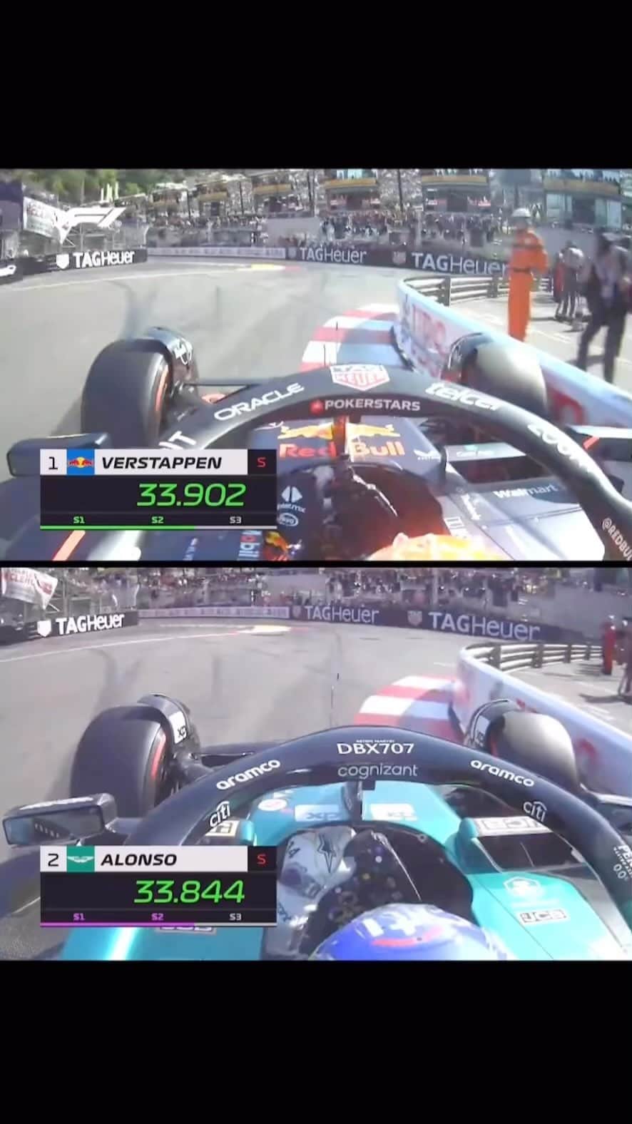 ルーカス・オルドネスのインスタグラム：「My analysis VER vs ALO QUALI S3 #MonacoGP #F1 do you agree?」