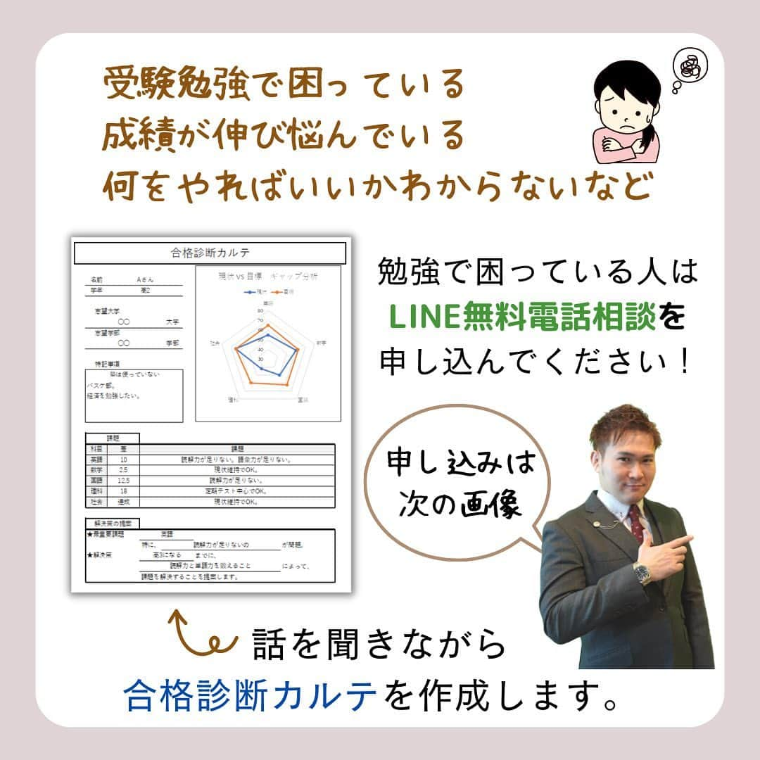 篠原好さんのインスタグラム写真 - (篠原好Instagram)「〜受験勉強を始める前に知らないと後悔する7つのこと〜　 　　 　　 　　 　　 　　  🗒………………………………………………………✍️  今、あなたの勉強に 自信を持てていますか？  志望校に合格するための 勉強法がわからなかったり、 どの参考書をやればいいか悩んでいませんか？  志望大学合格に必要なのは "戦略"です！  あなた専用のカリキュラムがあることで、 やるべきことが明確になり、 合格までの最短ルートを行くことができます！  まずは、LINE無料電話相談で、 篠原に相談してみよう！  LINE友達追加して、 「インスタ見ました」と送ってね！ ↓ プロフィールのハイライトから追加できます！ 「LINE無料電話相談」 @shinohara_konomi  #篠原塾 #篠原好 #オンライン家庭教師 #個別指導塾 #大学受験 #受験勉強 #個別指導塾　#大学受験生 #大学受験勉強 #受験勉強法 #医学部志望 #医学部受験 #医学部 #勉強方法 #勉強計画 #勉強垢さん #勉強垢と繋がりたい #勉強法紹介 #勉強頑張る #逆転合格 #受験生応援 #参考書 #教材 #教材研究 #後悔」6月23日 18時37分 - shinohara_konomi