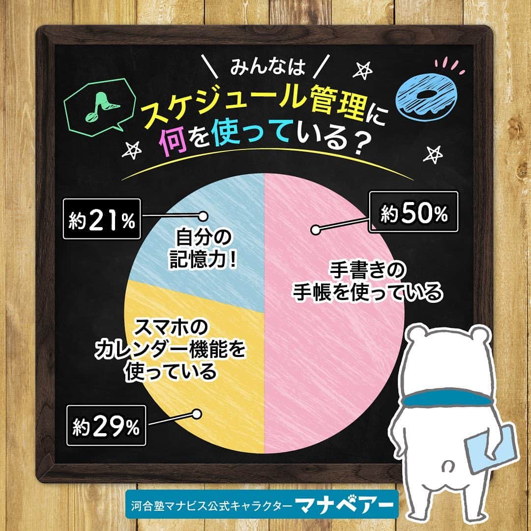 【公式】河合塾マナビスのインスタグラム