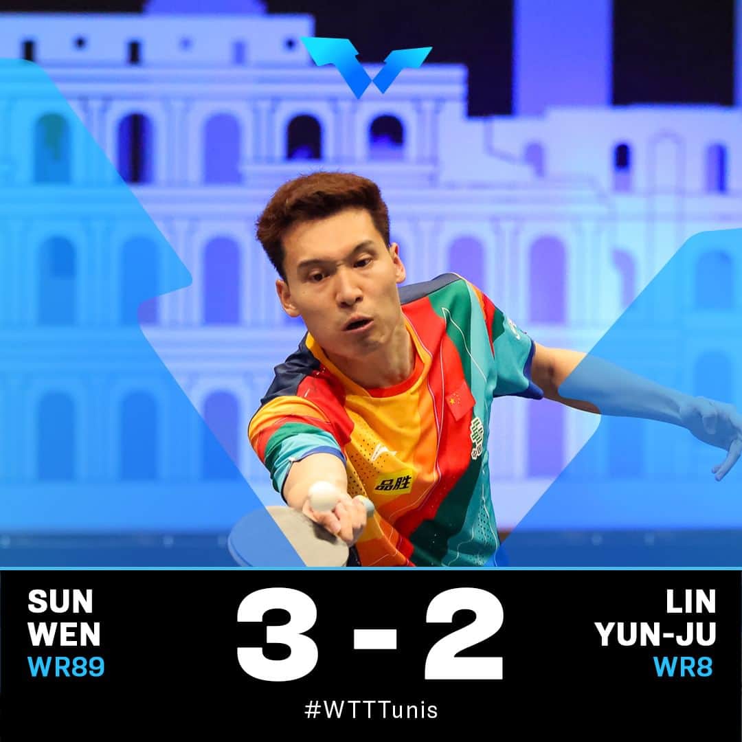 ITTF Worldさんのインスタグラム写真 - (ITTF WorldInstagram)「A coupla upsets at # ...
