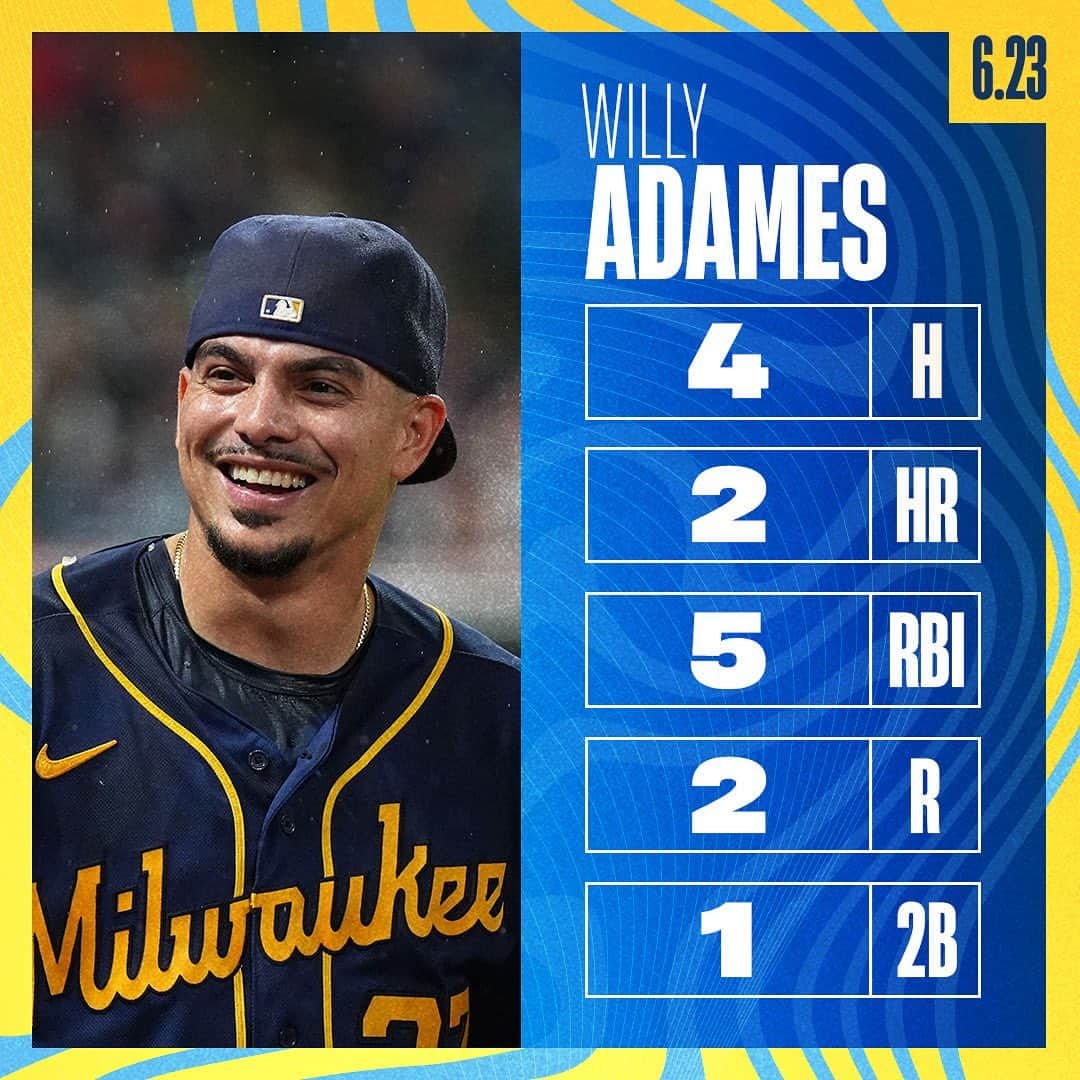 ミルウォーキー・ブルワーズさんのインスタグラム写真 (ミルウォーキー・ブルワーズInstagram)「No caption