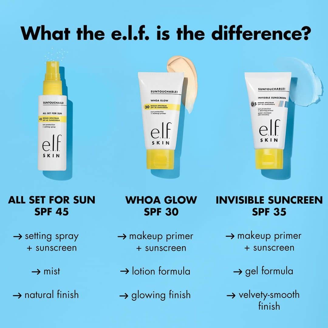 e.l.f.さんのインスタグラム写真 - (e.l.f.Instagram)「Which Suntouchable! product should you use?! We're here to help! SWIPE to compare the differences in our SPF products ☀️  💛Whoa Glow SPF 30, $14: primer + sunscreen with a glowing finish  💛NEW Invisible SPF 35, $14: primer + suncreen with a velvety-smooth finish  💛All Set For Sun SPF 45, $14: setting spray + sunscreen with a natural finish  Comment below which one you are loving the most 👇 Tap to shop for $14! #elfskin #elfingamazing #eyeslipsface #crueltyfree #vegan」6月25日 0時02分 - elfcosmetics