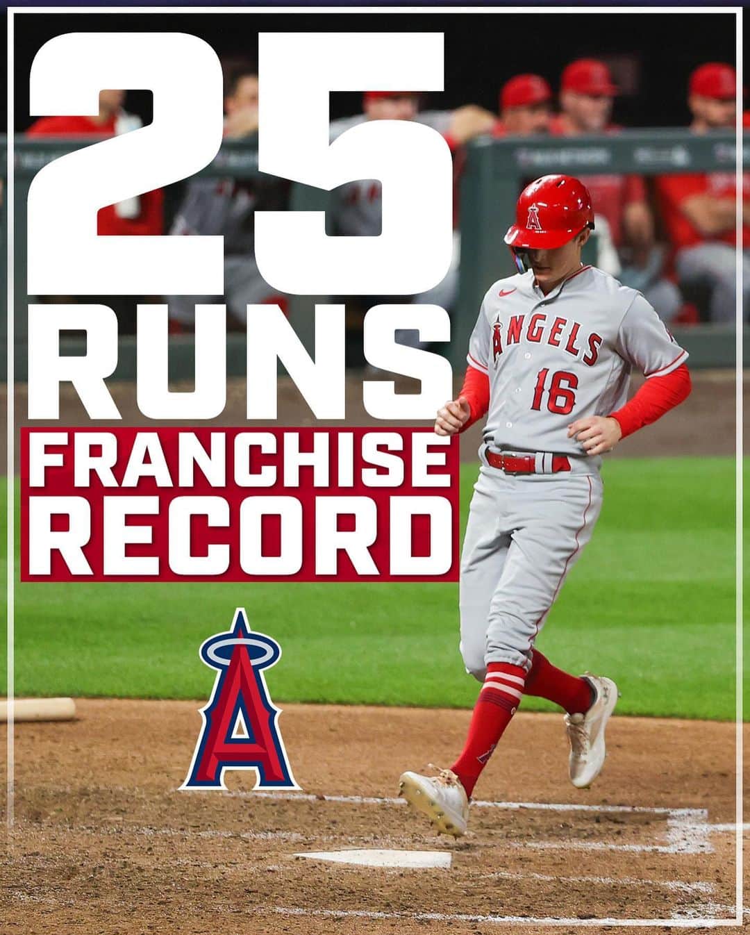 ロサンゼルス・エンゼルス・オブ・アナハイムさんのインスタグラム写真 - (ロサンゼルス・エンゼルス・オブ・アナハイムInstagram)「what a night! 😇   Tonight in Colorado, the Angels have set a new single-game franchise record for runs scored with 25.」6月25日 13時18分 - angels