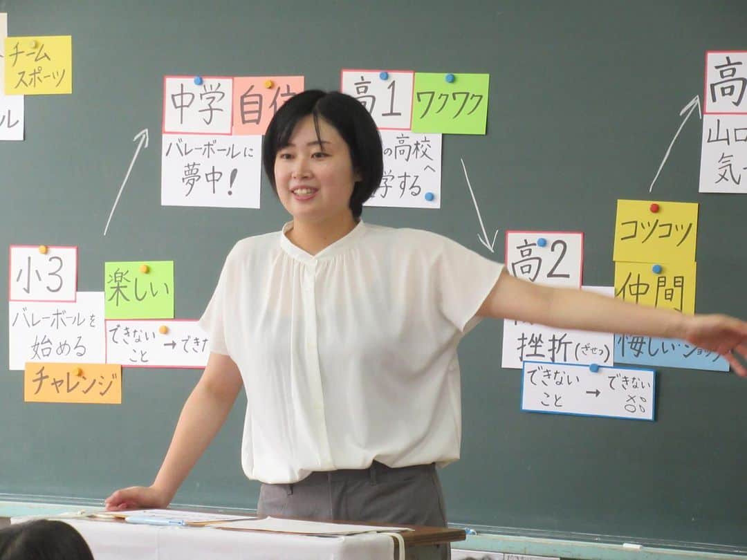 下平夏奈のインスタグラム：「JFAこころのプロジェクト『夢の教室』  📍岐阜県 中津川市  坂本小学校5年1組2組の45名の皆さんへ お話をさせていただきました。  出会いの時間では、 体育館で子どもたちと楽しく身体を動かしながら ゲームクリアに向けて、みんなで意見を出し合い、 汗を流しながら一緒にチャレンジしました。  その後は教室に移動し、夢の授業トークの時間。  これまでの私の人生を振り返りながら ターニングポイントとなった 嬉しかった出来事、辛かった出来事を できるだけその時の気持ちが伝わるように... ストーリーとしてお話しました。  好きなこと。嫌いなこと。 得意なこと。苦手なこと。  夢が出来るタイミングも人それぞれです。  人と比べるのではなく 『自分が楽しいと思うこと』 『心がワクワクする好きなこと』 を追求していってほしいなと思います！  何か一つでも誰かの心に寄り添う、 頑張るエネルギーになる お話ができていたらいいなと思います！✨  坂本小学校5年生みなさんの 真っ直ぐでキラキラした目が印象的でした！ 沢山、発表してくれてありがとう☺️  この後、みなさんが書いてくれた 夢シートを見るのも楽しみです♪  ・  夢の教室を行うにあたり 事前準備や当日サポートをしてくださった ディレクターの上田麻紀さん アシスタントの小林弥生さん  JFAこころのプロジェクトの皆様 坂本小学校の先生方  貴重な機会をありがとうございました！！  これからもスポーツを通して、 沢山の方が笑顔になれる活動を続けていきたいと思います♪  #ユメセン #夢先生 #こころのプロジェクト  #バレーボール #夢の教室 #JFA #岐阜県中津川市  #体験学習 #スポーツ #スポーツ体験 #アスリート  #セカンドキャリア #フリーランス」