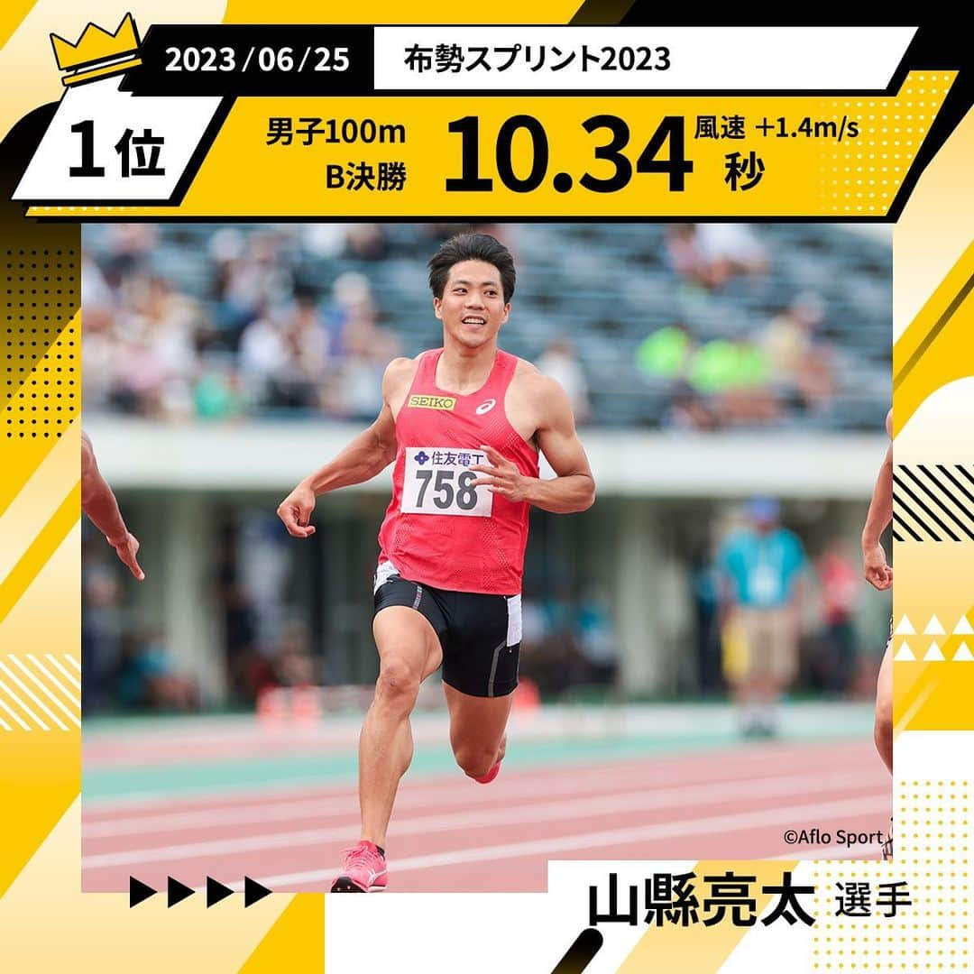 セイコースポーツのインスタグラム：「【#山縣亮太 選手】  布勢スプリント2023 男子100m B決勝  山縣亮太  1着 10.34(+1.4)  山縣選手へのご声援ありがとうございました❗️ 引き続き応援よろしくお願いします✨  #TeamSeiko #Seiko #trackandfield #athletics #陸上 #陸上選手 #陸上部 #陸上男子 #短距離 #100m #ランニング #スポーツ #sport #アスリート #athlete #セイコー #seiko」