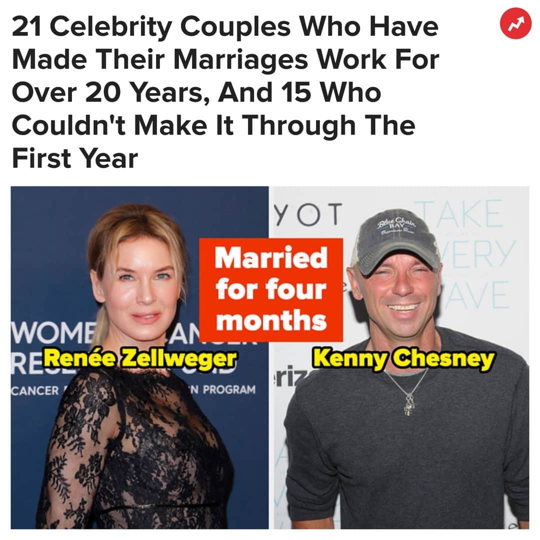 BuzzFeedさんのインスタグラム写真 - (BuzzFeedInstagram)「It seems like the fourth month really makes or breaks a marriage. More at the link in bio ☝️」6月26日 1時00分 - buzzfeed