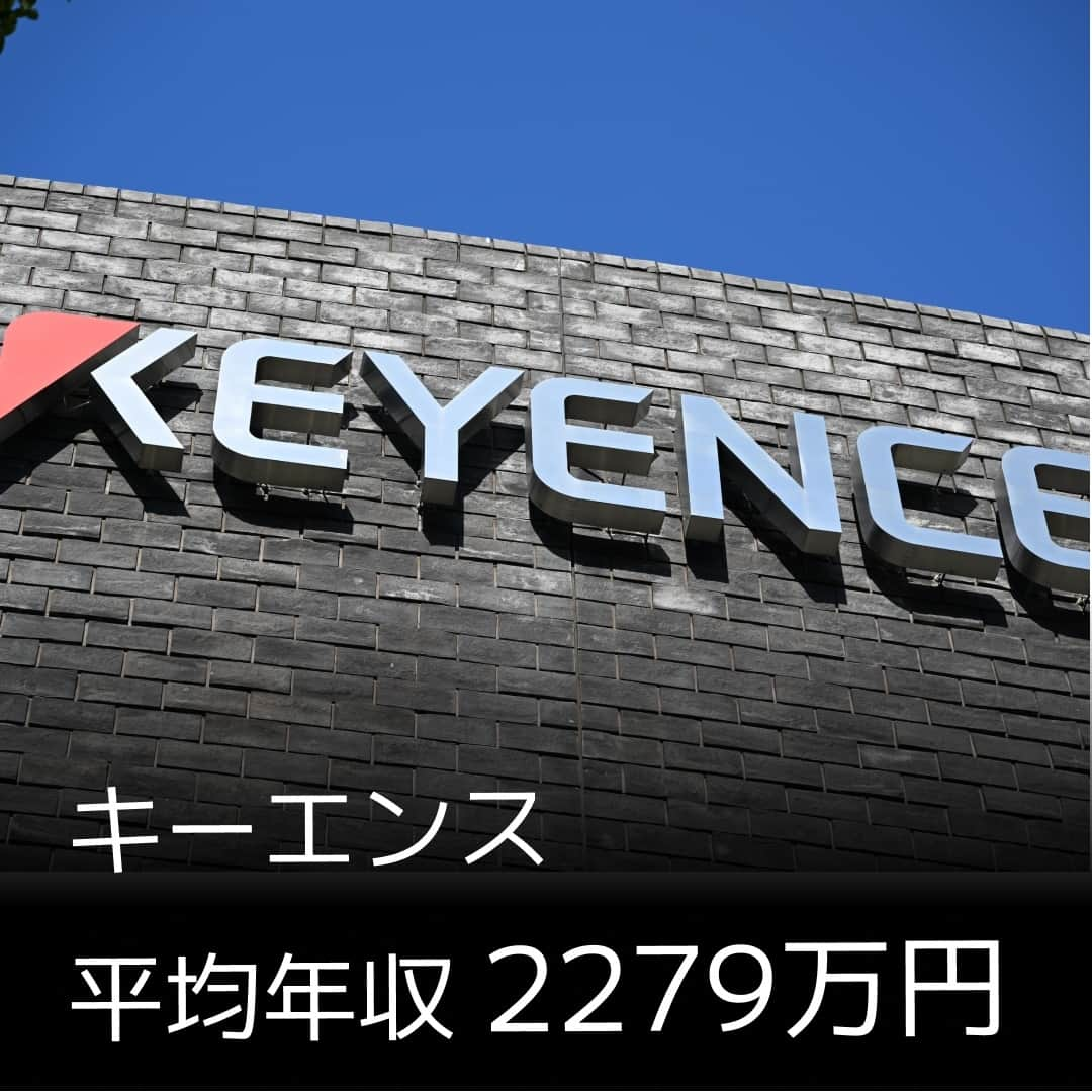 日本経済新聞社さんのインスタグラム写真 - (日本経済新聞社Instagram)「キーエンスの2023年3月期の平均年間給与は、過去最高だった前の期を上回り2年連続で最高額を更新。2279万円と前の期より約97万円増えました。23年3月期は地域別の売上高に占める海外の比率が初めて6割を超えるなど、海外事業が好調で最高益でした。⁠ ⁠ 詳細はプロフィールの linkin.bio/nikkei をタップ。⁠ 投稿一覧からコンテンツをご覧になれます。⁠ ⁠ #キーエンス  #年収  #給与  #ファクトリーオートメーション  #FA」6月26日 8時00分 - nikkei