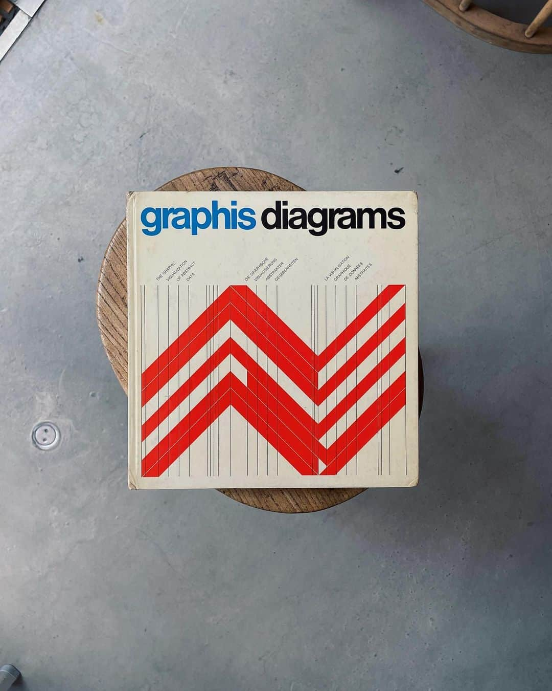 nostos booksのインスタグラム：「本日は『Graphis Diagrams』、ミルトン・グレイザーやヘルムート・シュミットの作品集、The Kaldewey Pressのカタログレゾネ、『ピクトグラム 絵文字 デザイン』、『土屋耕一全仕事』など40冊を入荷しました。  オンラインストアへは商品タグをタップ◯ 　 入荷本からおすすめ10選  ----------  1冊目 『Graphis Diagrams』 スイスのデザイン雑誌「Graphis」から別冊で刊行されたダイアグラム特集。路線図や地図、医学書から天体マップまで、多種多様なダイアグラムを約400点収録。ミルトン・グレイサー、ソール・バス、勝井三雄、ヘルベルト・バイヤー、オトル・アイヒャー、長新太、ウィム・クロウエル、中垣信夫、アラン・フレッチャー、田中一光、カール・ゲルストナー、ほか多数のグラフィックデザイナーの作品を掲載。   ----------  2冊目 『Milton Glaser: Art is Work』 プッシュピン・スタジオの一員としても広く知られるグラフィックデザイナー、ミルトン・グレイザーの作品集。多彩な仕事を紹介しながら、アイデアから制作へのプロセス、ドローイングやスケッチなど様々な資料も併せて収録したもの。   ----------  3冊目 『ピクトグラム 絵文字 デザイン』 グラフィックデザイナー、太田幸夫が世界中のピクトグラムを解説した資料集。400ページを超える大ボリュームで豊富な図版、テキストを収録。ピクトグラムの歩みから地域性やその役割など詳細に解説している。  ----------  4冊目 『75 Artist Books: The Kaldewey Press, New York』 世界で最も優れたアートブックを作る出版社の一つとも称される、The Kaldewey Pressの作品集。コレクターであり、カルドウェイの愛読者でもあるクレメンス・フォン・ルシウスが、これまでに出版された75冊について紹介したカタログ・レゾネ。  ----------  5冊目 『世界のトレードマークとロゴタイプ』 日本の彫刻家・デザイナー、五十嵐威暢が世界中の企業やブランドのトレードマーク、ロゴマークをあつめた資料集。さまざまな情報が凝縮され、美しい造形として表現された各国のトレードマーク、ロゴマークを約1500点の図版とテキストで紹介。   ----------  6冊目 『Skeleton』 原研哉と佐藤卓によるパッケージデザイン作品集。ウイスキーボトル、缶コーヒー、化粧品など、身近でありながらシンプルで作品性の高いパッケージをカラーで多数掲載。写真は藤井保。   ----------  7冊目 『デザインのデザイン Special Edition』 グラフィックデザイナー／原研哉がその柔軟なデザイン思想を軸に、無印良品や長野五輪、愛知万博など多くのプロジェクトへの取り組みを回想し、思いを巡らせるデザイン論集。発売と同時に三か国語に翻訳され、世界に向けて刊行された「DESIGNING DESIGN」の国内向け増補版。  ----------  8冊目 『土屋耕一全仕事』 軽妙洒脱な卓越したセンスで数々のユニークな広告を生み出したコピーライター／土屋耕一の仕事から代表作を紹介。伊勢丹、東レ、資生堂等の企業広告ほか、巻末には糸井重里との対談も収録。  ----------  9冊目 『シュミット・タイポグラフィ』 タイポグラファー、ヘルムート・シュミットの作品集。日本、スウェーデン、カナダ、ドイツと活動してきたそれぞれの時代の作品、本人のコメントを収録。豊富な資料とともにその仕事を深く知ることができる一冊。   ----------  10冊目 『Asobi: The Sensibilities at Play』 自動車メーカー・マツダ株式会社が、日本文化を海外に紹介したビジュアルブック。「遊び」に焦点を当て6つのセクションで紹介。金魚すくい、パチンコ、人形遊び、蛍狩りなど写真とテキストによる解説を収録。アートディレクターは田中一光。  ----------------------  店舗情報はこちら @nostosbooks  ----------------------  オンラインストアは毎日19時更新○  ----------------------  #nostosbooks #ノストスブックス #祖師ヶ谷大蔵 #砧」