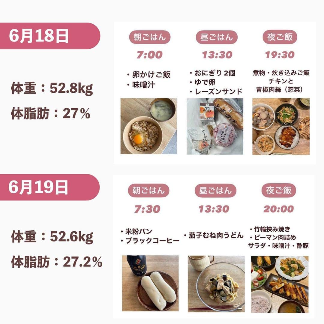 のあさんのインスタグラム写真 - (のあInstagram)「【再ダイエット中の食事記録】 ⁡ ⁡ ストーリーにも載せていますが投稿にも🥢 ⁡ リバウンドし再ダイエット中の食事です！ 以降の食事記録はストーリーへ😋 トレーニング内容とボディ写真も載せています！ ⁡ 私は、旦那がいるので基本普通の食事です！ 毎食野菜たっぷり！むね肉！オートミール！ などのよくあるダイエット食はできなくて 普通の食事で痩せようと思っています😆❤️‍🔥 ⁡ 6ヶ月で18kg痩せた時も普通の食事でした！ ⁡ ⁡ お仕事は基本在宅で動かないので 朝は少なめで昼に好きなものを食べます！ 夜は旦那が作ってくれたりもします😌✨️ ⁡ ⁡ ちゃんとダイエット食を食べないと痩せない って思ってる方は大丈夫です！！痩せます🙄 ⁡ ＂食べたら動く！少しでも動く＂を意識し ちりつもで頑張っていきましょう❤️‍🔥 ⁡ ⁡ 食事記録は参考にならないかもしれないですが 一緒に頑張ってるんだと思っていただけたら幸いです🩵 ⁡ ⁡ 𓐄 𓐄 𓐄 𓐄 𓐄 𓐄 𓐄 𓐄 𓐄 𓐄 𓐄 𓐄 𓐄 𓐄 𓐄 𓐄 𓐄 𓐄 𓐄 𓐄 𓐄 𓐄 𓐄 ⁡ ～ リバウンド後のダイエット中 ～ ⁡ 食事・運動・体重・ボディはストーリーへ❤️‍🔥 一緒に頑張る仲間募集中です！ ⁡ 𓐄 𓐄 𓐄 𓐄 𓐄 𓐄 𓐄 𓐄 𓐄 𓐄 𓐄 𓐄 𓐄 𓐄 𓐄 𓐄 𓐄 𓐄 𓐄 𓐄 𓐄 𓐄 𓐄 ⁡ produced 🧘‍♀️ @coanon.official private🧣 @nooa__sab  diet companion 🍽 @tsuki_diet31  ⁡ YouTubeで一緒にトレーニング🤸‍♂️ 【のあちゃんねる】で検索してね！ ⁡ 𓐄 𓐄 𓐄 𓐄 𓐄 𓐄 𓐄 𓐄 𓐄 𓐄 𓐄 𓐄 𓐄 𓐄 𓐄 𓐄 𓐄 𓐄 𓐄 𓐄 𓐄 𓐄 𓐄 ⁡ ⁡ #ダイエット #ダイエット仲間募集 #モチベーション #ビフォーアフター #ダイエットアカウント #痩せる #ダイエット記録 #ダイエット記録 #痩せる方法 #脚痩せ #お腹痩せ #下腹部痩せ #太もも痩せ #のあトレ #のあちゃんねる #リバウンド」6月26日 20時02分 - diet_nooa