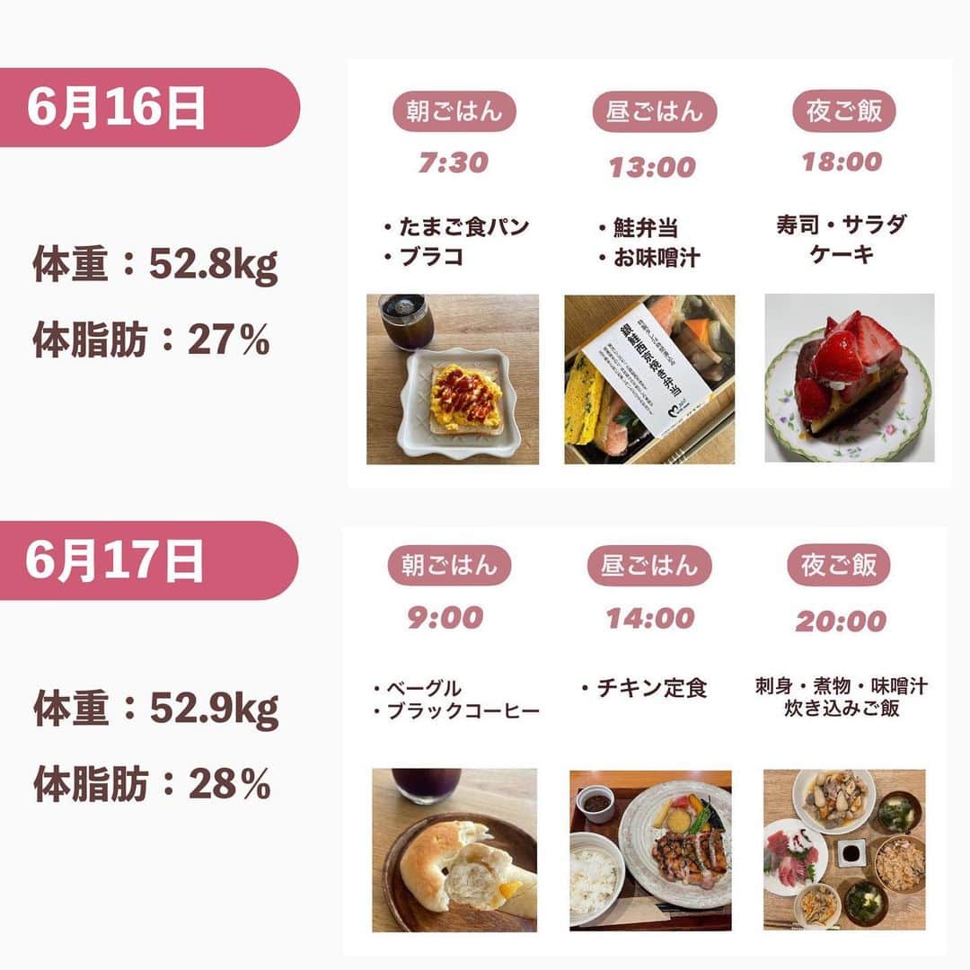 のあさんのインスタグラム写真 - (のあInstagram)「【再ダイエット中の食事記録】 ⁡ ⁡ ストーリーにも載せていますが投稿にも🥢 ⁡ リバウンドし再ダイエット中の食事です！ 以降の食事記録はストーリーへ😋 トレーニング内容とボディ写真も載せています！ ⁡ 私は、旦那がいるので基本普通の食事です！ 毎食野菜たっぷり！むね肉！オートミール！ などのよくあるダイエット食はできなくて 普通の食事で痩せようと思っています😆❤️‍🔥 ⁡ 6ヶ月で18kg痩せた時も普通の食事でした！ ⁡ ⁡ お仕事は基本在宅で動かないので 朝は少なめで昼に好きなものを食べます！ 夜は旦那が作ってくれたりもします😌✨️ ⁡ ⁡ ちゃんとダイエット食を食べないと痩せない って思ってる方は大丈夫です！！痩せます🙄 ⁡ ＂食べたら動く！少しでも動く＂を意識し ちりつもで頑張っていきましょう❤️‍🔥 ⁡ ⁡ 食事記録は参考にならないかもしれないですが 一緒に頑張ってるんだと思っていただけたら幸いです🩵 ⁡ ⁡ 𓐄 𓐄 𓐄 𓐄 𓐄 𓐄 𓐄 𓐄 𓐄 𓐄 𓐄 𓐄 𓐄 𓐄 𓐄 𓐄 𓐄 𓐄 𓐄 𓐄 𓐄 𓐄 𓐄 ⁡ ～ リバウンド後のダイエット中 ～ ⁡ 食事・運動・体重・ボディはストーリーへ❤️‍🔥 一緒に頑張る仲間募集中です！ ⁡ 𓐄 𓐄 𓐄 𓐄 𓐄 𓐄 𓐄 𓐄 𓐄 𓐄 𓐄 𓐄 𓐄 𓐄 𓐄 𓐄 𓐄 𓐄 𓐄 𓐄 𓐄 𓐄 𓐄 ⁡ produced 🧘‍♀️ @coanon.official private🧣 @nooa__sab  diet companion 🍽 @tsuki_diet31  ⁡ YouTubeで一緒にトレーニング🤸‍♂️ 【のあちゃんねる】で検索してね！ ⁡ 𓐄 𓐄 𓐄 𓐄 𓐄 𓐄 𓐄 𓐄 𓐄 𓐄 𓐄 𓐄 𓐄 𓐄 𓐄 𓐄 𓐄 𓐄 𓐄 𓐄 𓐄 𓐄 𓐄 ⁡ ⁡ #ダイエット #ダイエット仲間募集 #モチベーション #ビフォーアフター #ダイエットアカウント #痩せる #ダイエット記録 #ダイエット記録 #痩せる方法 #脚痩せ #お腹痩せ #下腹部痩せ #太もも痩せ #のあトレ #のあちゃんねる #リバウンド」6月26日 20時02分 - diet_nooa