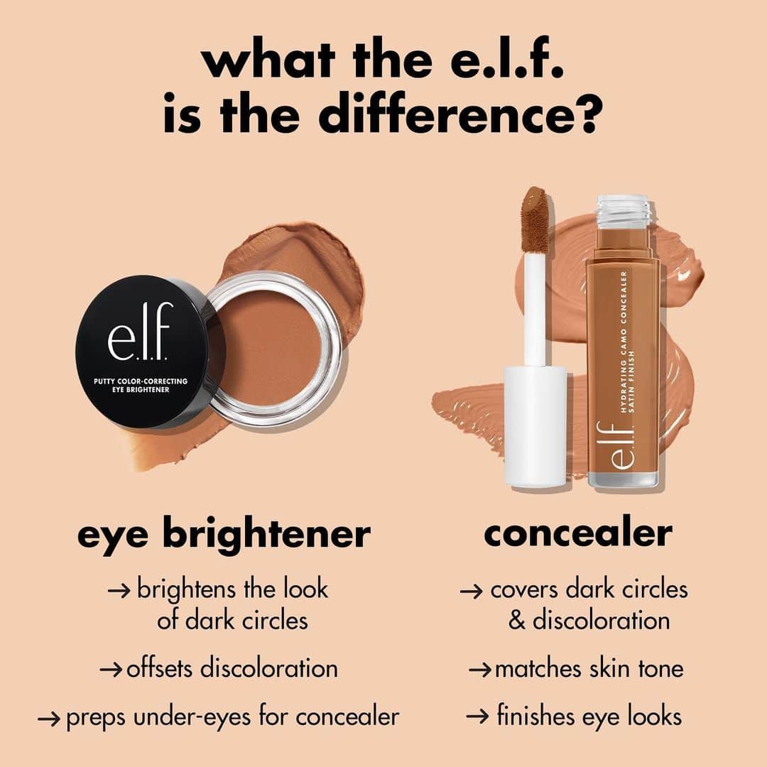 e.l.f.さんのインスタグラム写真 - (e.l.f.Instagram)「What the e.l.f. is the difference between NEW Putty Color-Correcting Eye Brighteners and Camo Concealers?! We're here to help! 👇  NEW Putty Color-Correcting Eye Brighteners brighten the look of dark circles, offset discoloration and prep under-eyes for concealer while our Camo Concealers cover dark circles and discoloration with shades to match your skintone ✨  Apply Putty Color-Correcting Eye Brighteners underneath your fave Camo Concealer to amplfy the brightening effects 🙌  Tap to shop NEW Putty Color-Correcting Eye Brighteners for $6! #elfcosmetics #elfingamazing #eyeslipsface #crueltyfree #vegan」6月27日 0時24分 - elfcosmetics