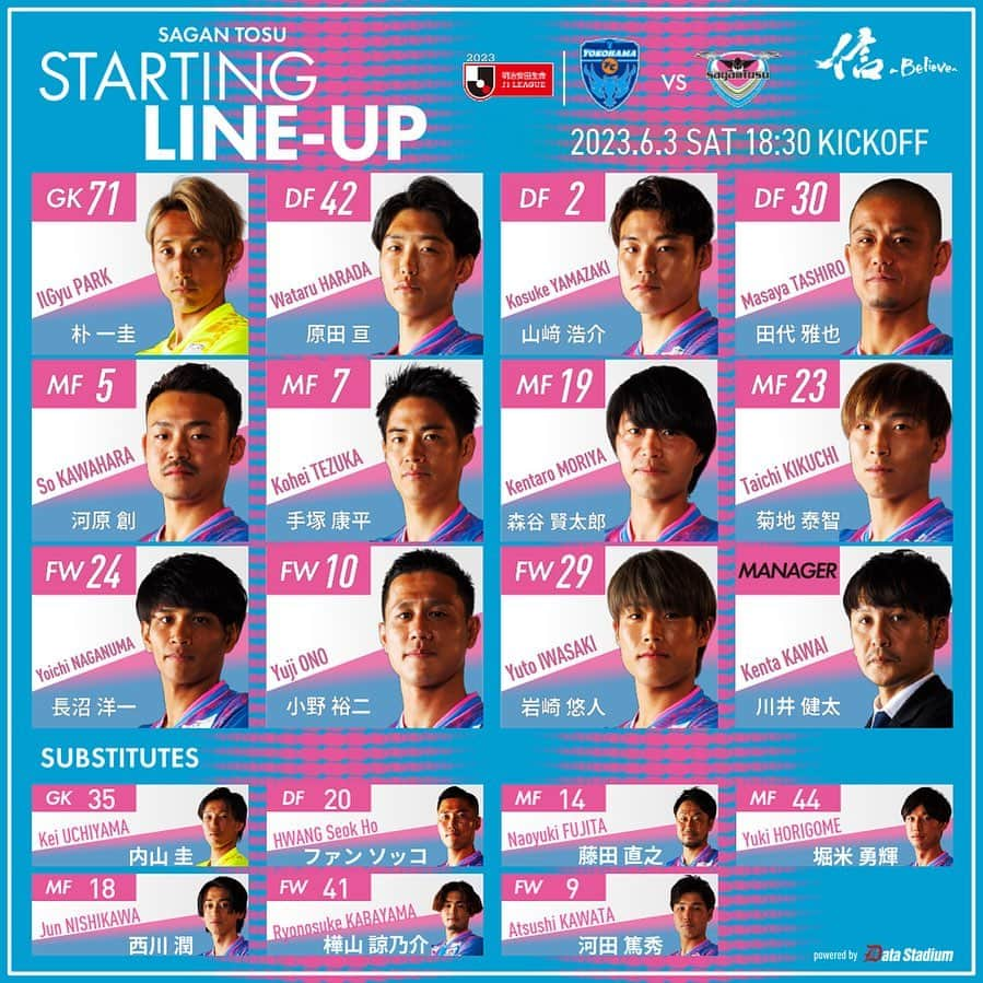 サガン鳥栖のインスタグラム：「🔥スタメン発表🔥  明治安田生命J1リーグ第16節 #横浜FC 🆚 #サガン鳥栖  GK #朴一圭 DF #原田亘 #山﨑浩介 #田代雅也 MF #河原創 #手塚康平 #森谷賢太郎 #菊地泰智 FW #長沼洋一 #小野裕二 #岩崎悠人  #sagantosu #信 #Believe #Jリーグ #Jleague」