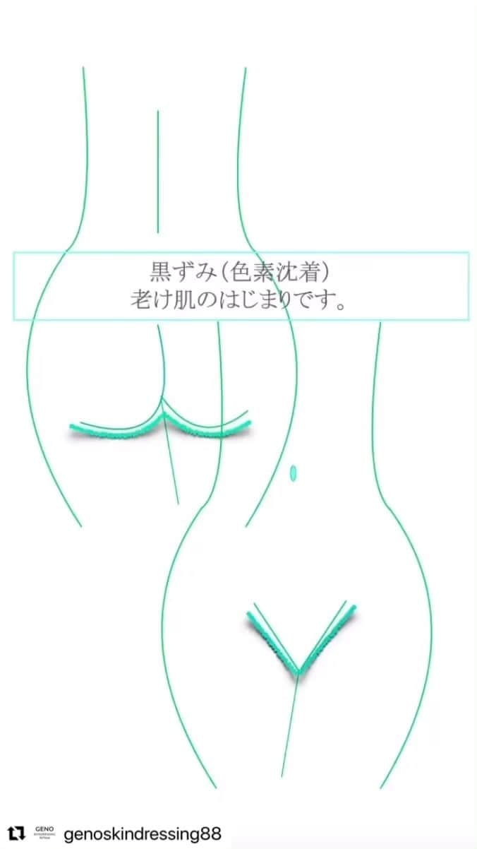 渡邊由貴のインスタグラム
